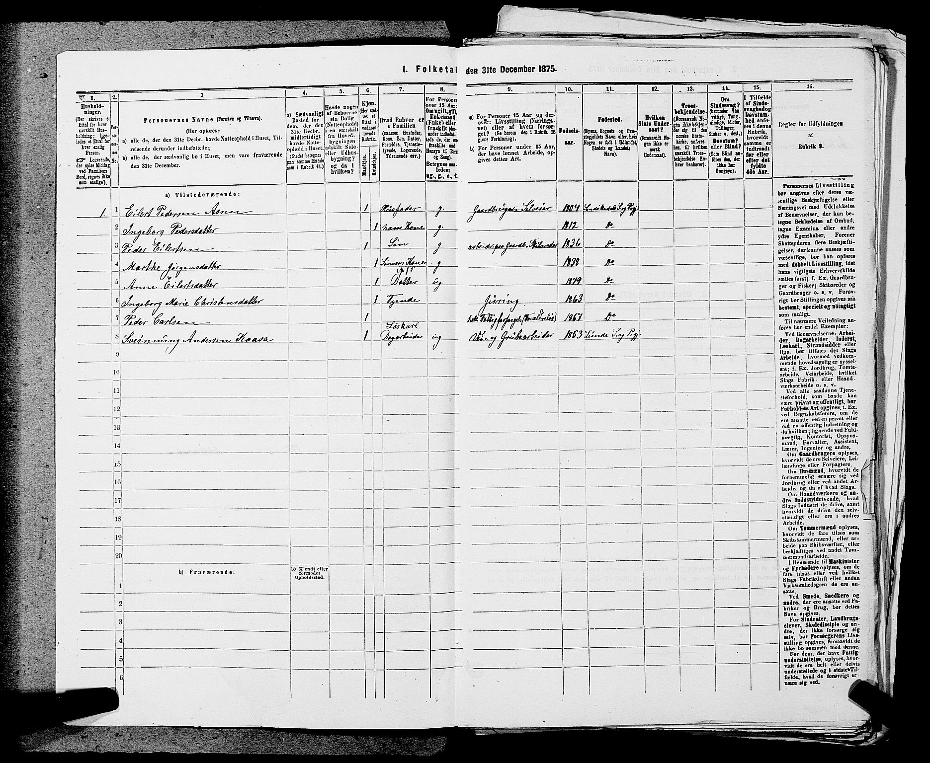 SAKO, 1875 census for 0816P Sannidal, 1875, p. 1225