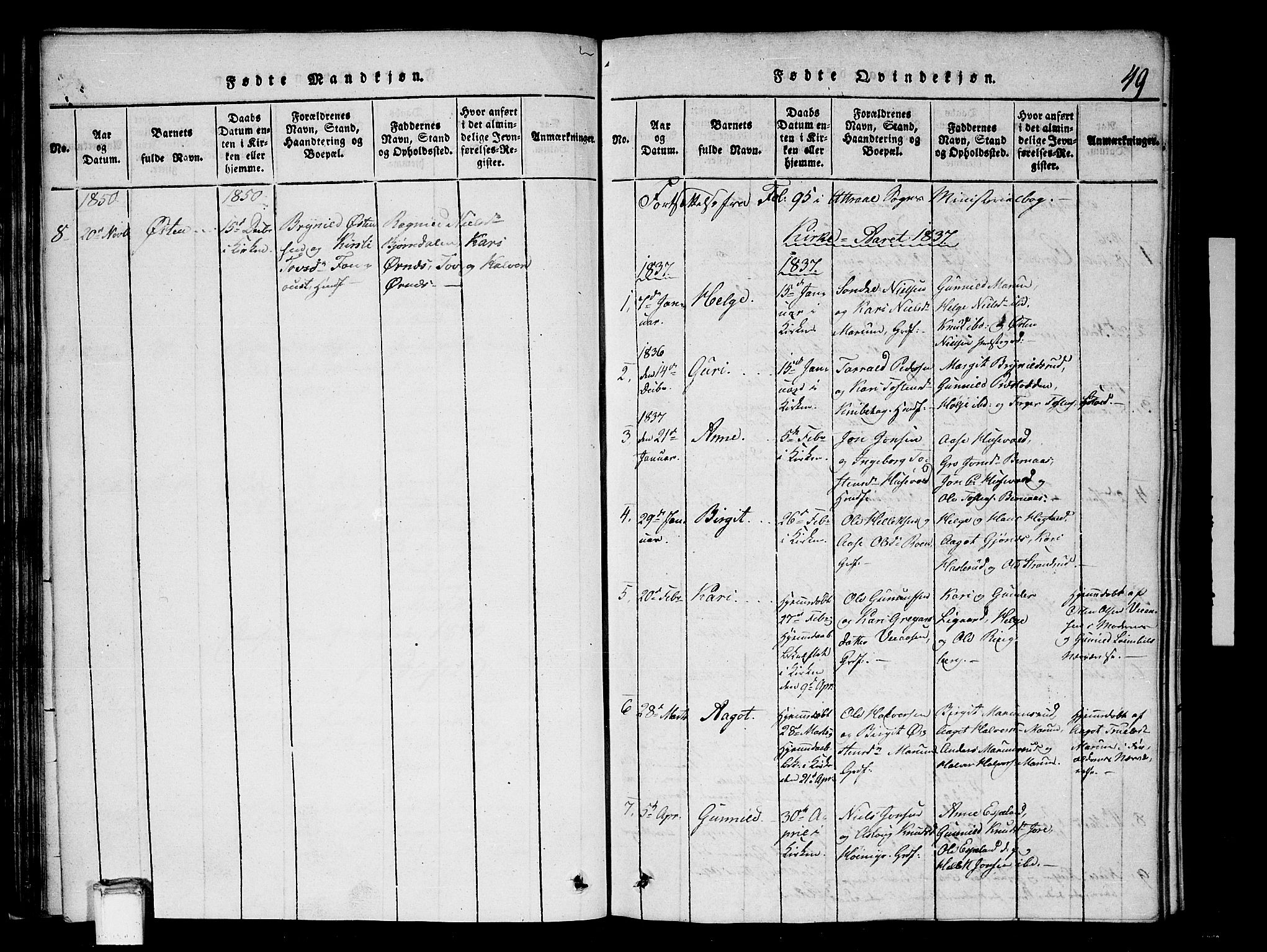 Tinn kirkebøker, SAKO/A-308/G/Gb/L0001: Parish register (copy) no. II 1 /2, 1837-1850, p. 49