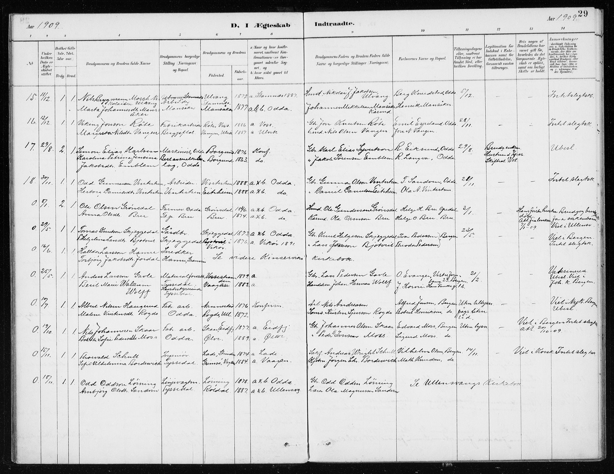 Odda Sokneprestembete, AV/SAB-A-77201/H/Haa: Parish register (official) no. D 1, 1887-1914, p. 29