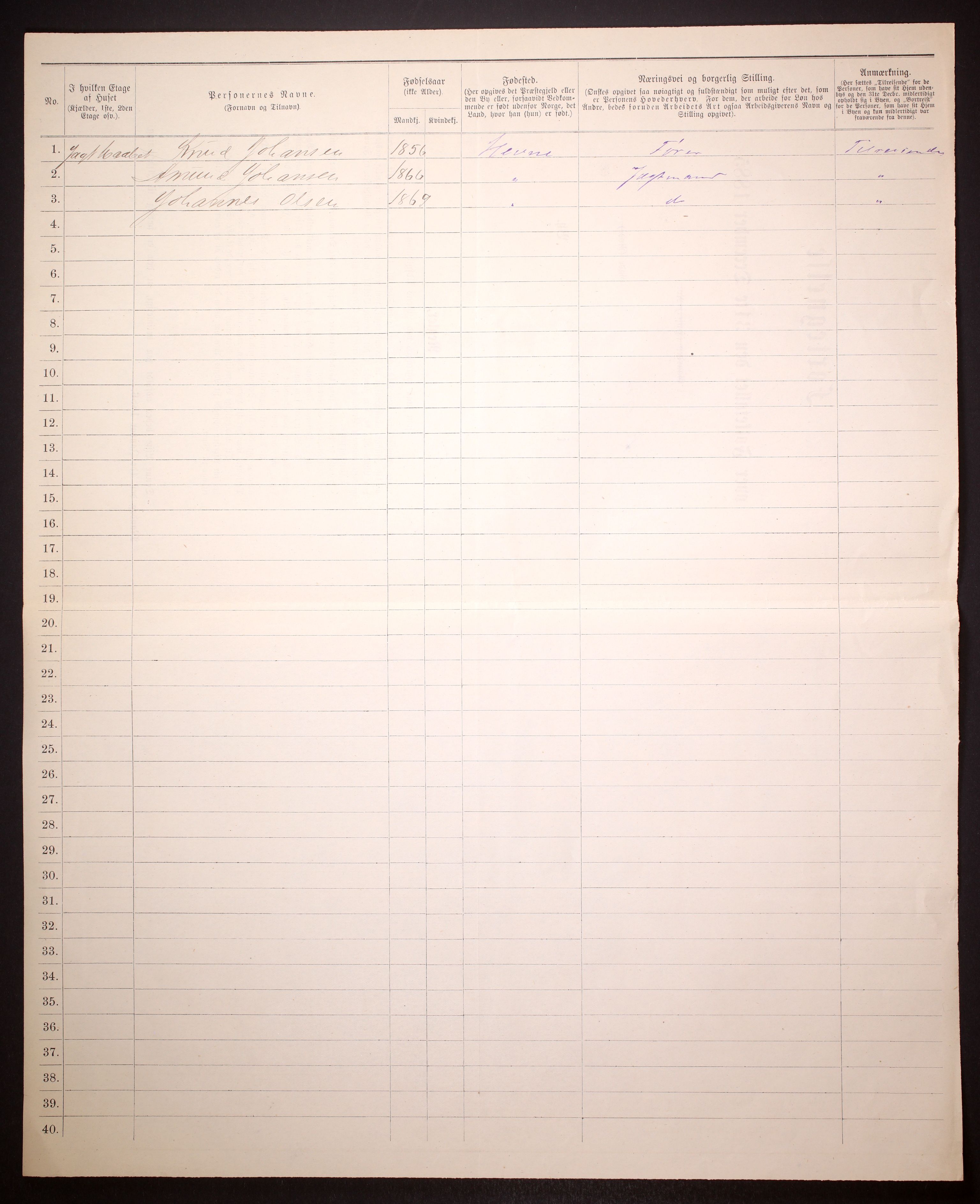 SAT, 1885 census for 1601 Trondheim, 1885, p. 2680