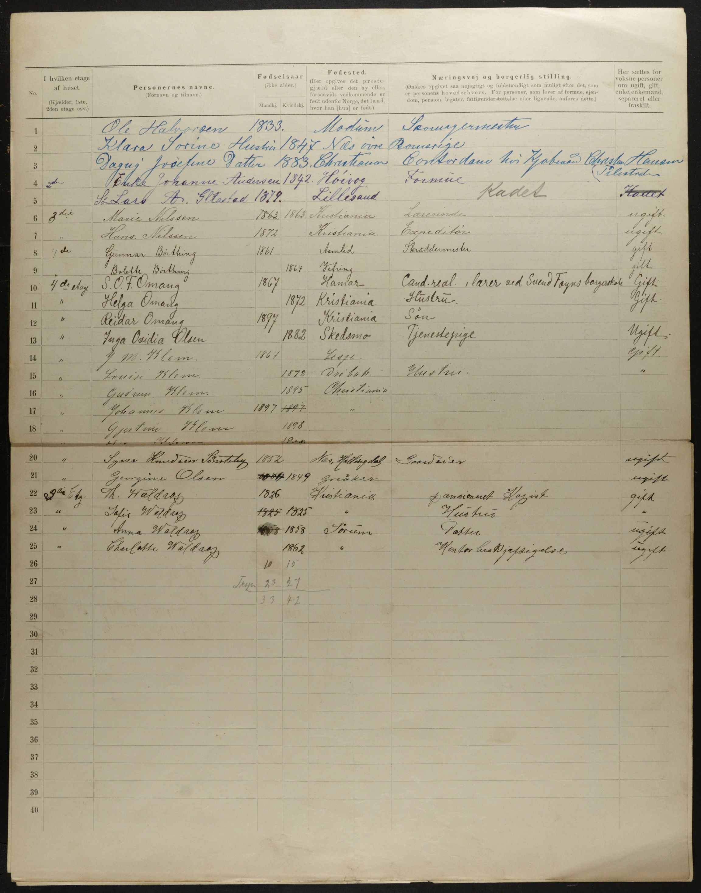 OBA, Municipal Census 1901 for Kristiania, 1901, p. 8444