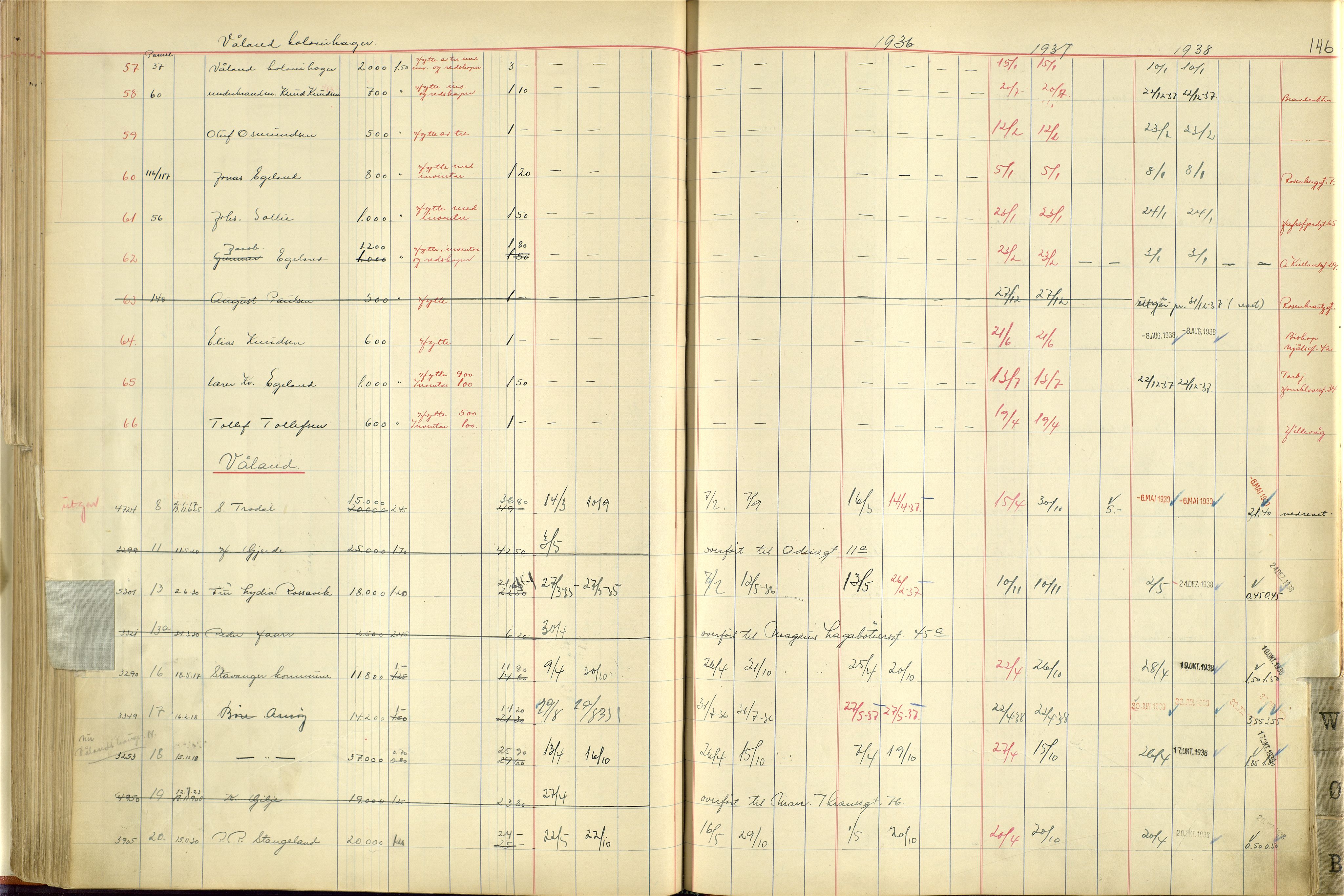 Norges Brannkasse Stavanger, AV/SAST-A-102143/F/Fc/L0005: Brannkontingentprotokoll M-Ø, 1934-1938, p. 145b-146a