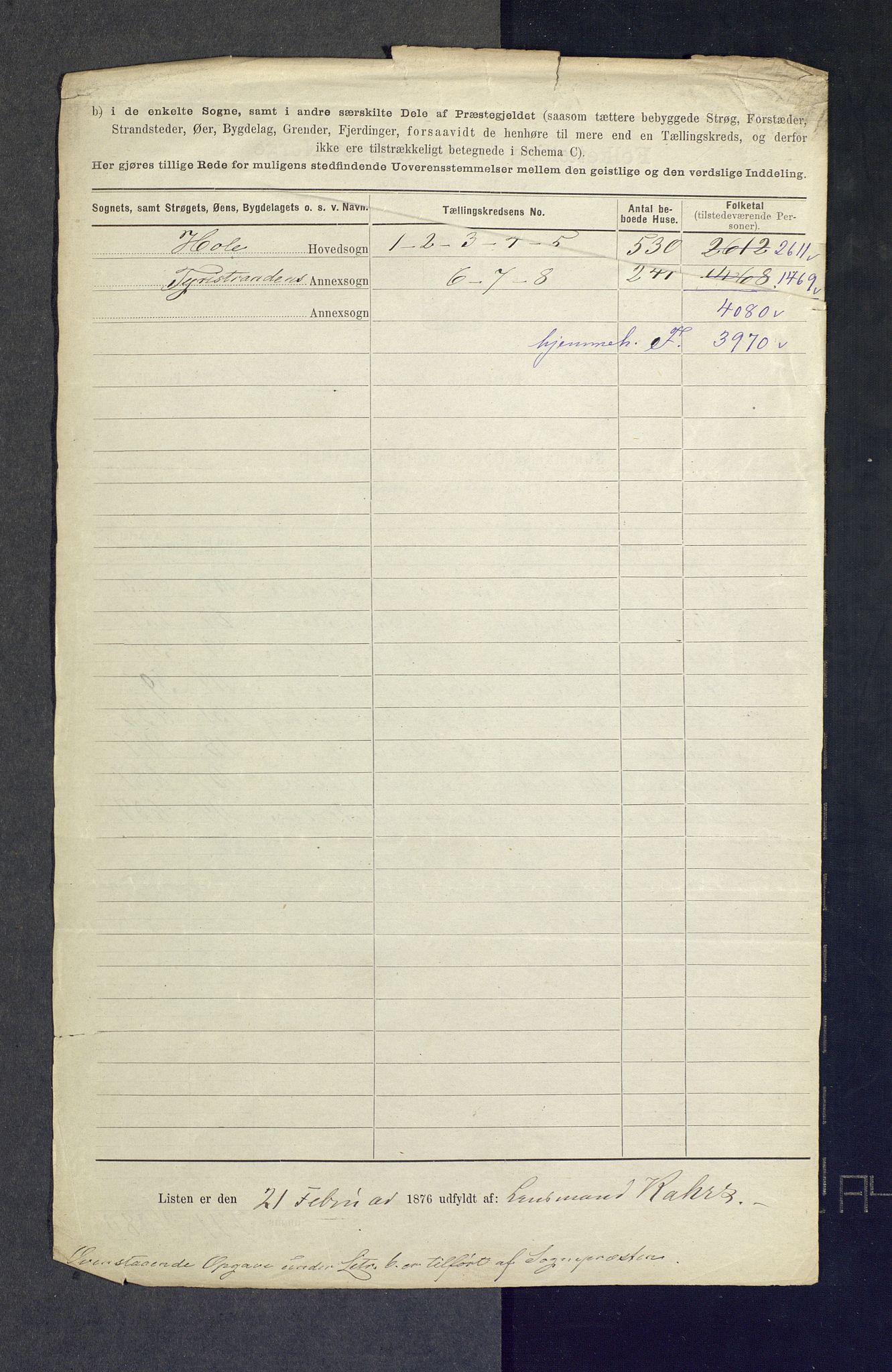 SAKO, 1875 census for 0612P Hole, 1875, p. 54