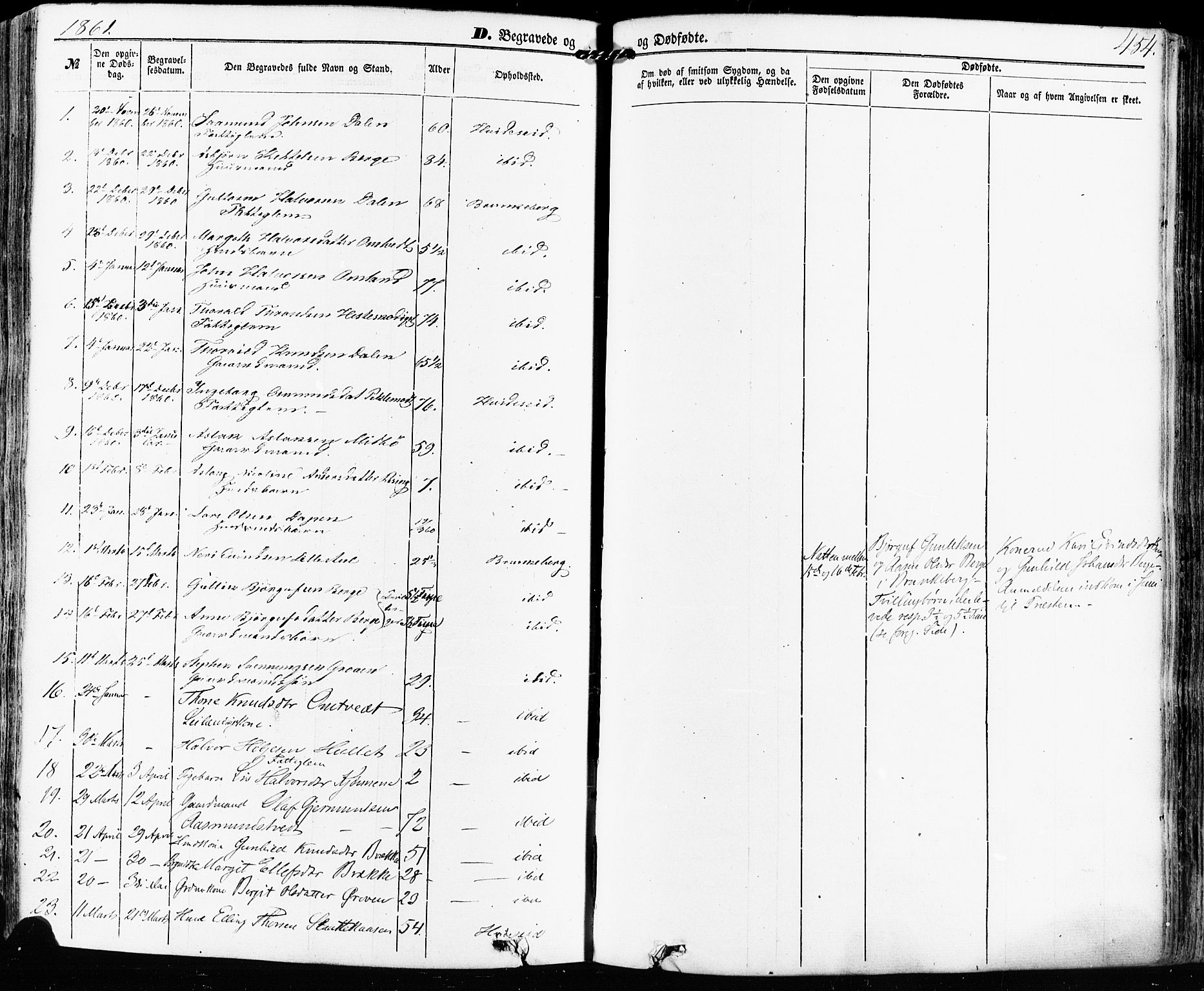 Kviteseid kirkebøker, SAKO/A-276/F/Fa/L0007: Parish register (official) no. I 7, 1859-1881, p. 454