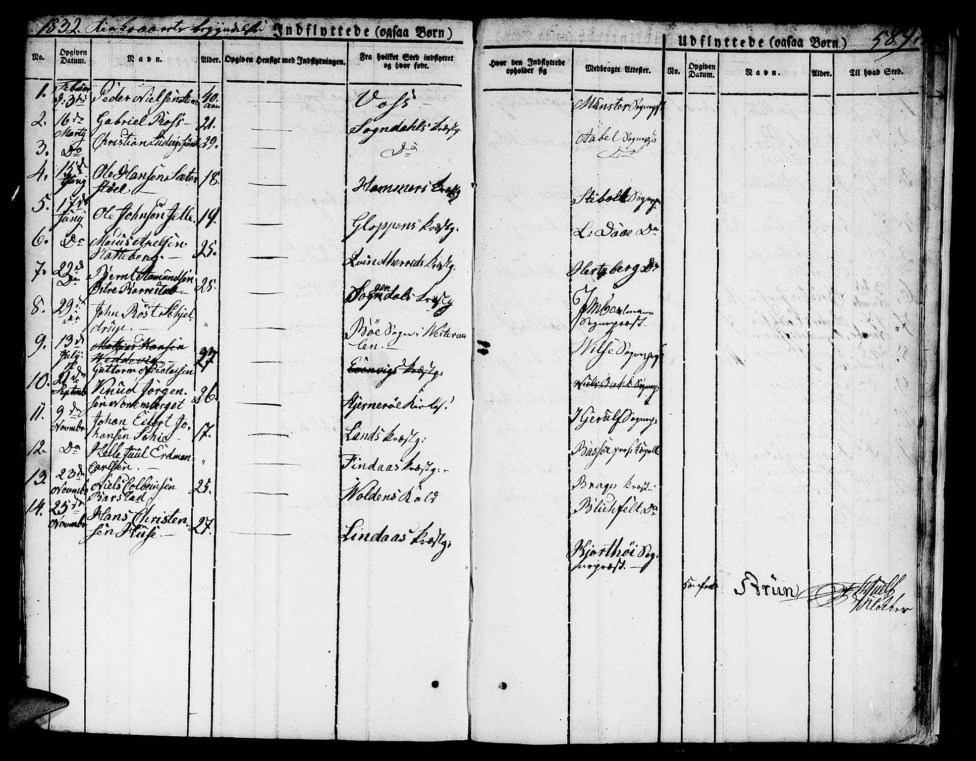 Domkirken sokneprestembete, SAB/A-74801/H/Hab/L0002: Parish register (copy) no. A 2, 1821-1839, p. 589