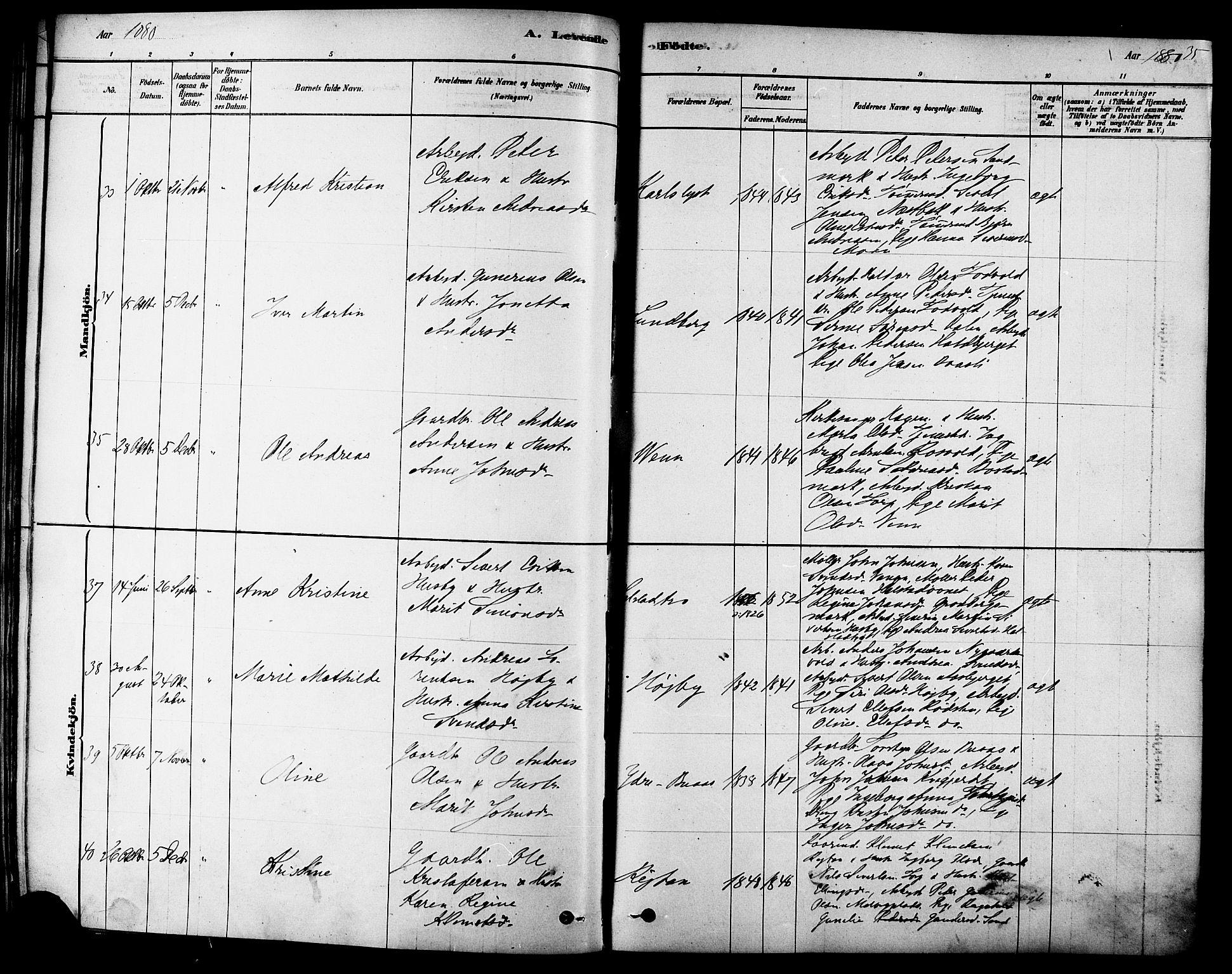 Ministerialprotokoller, klokkerbøker og fødselsregistre - Sør-Trøndelag, AV/SAT-A-1456/616/L0410: Parish register (official) no. 616A07, 1878-1893, p. 35