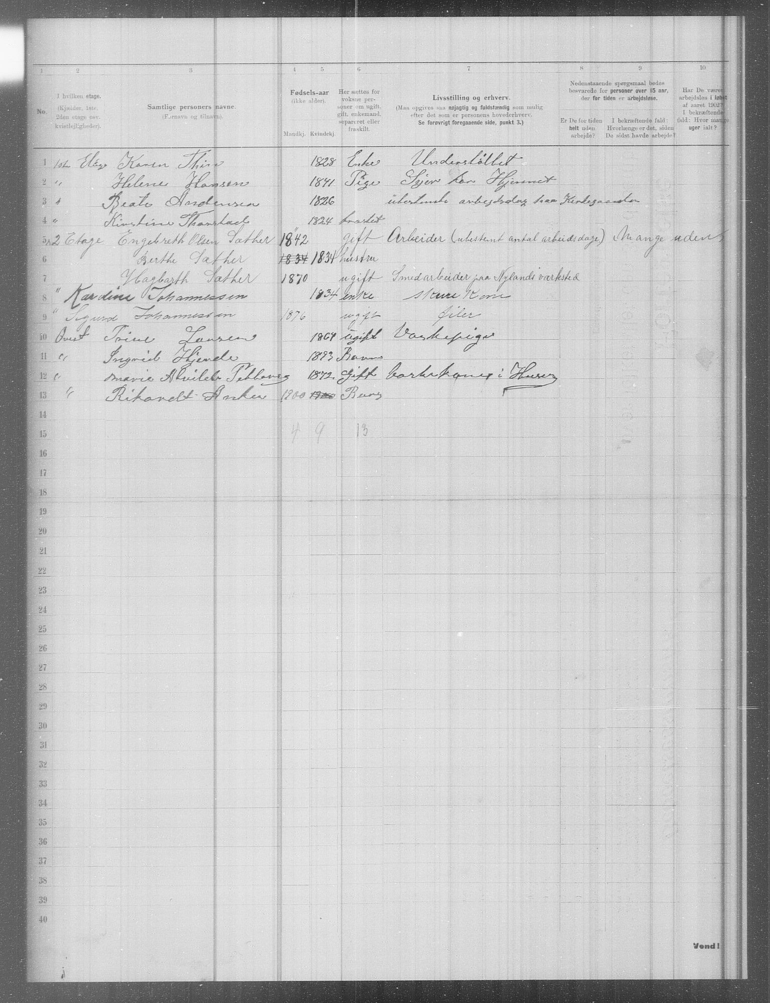 OBA, Municipal Census 1902 for Kristiania, 1902, p. 9131