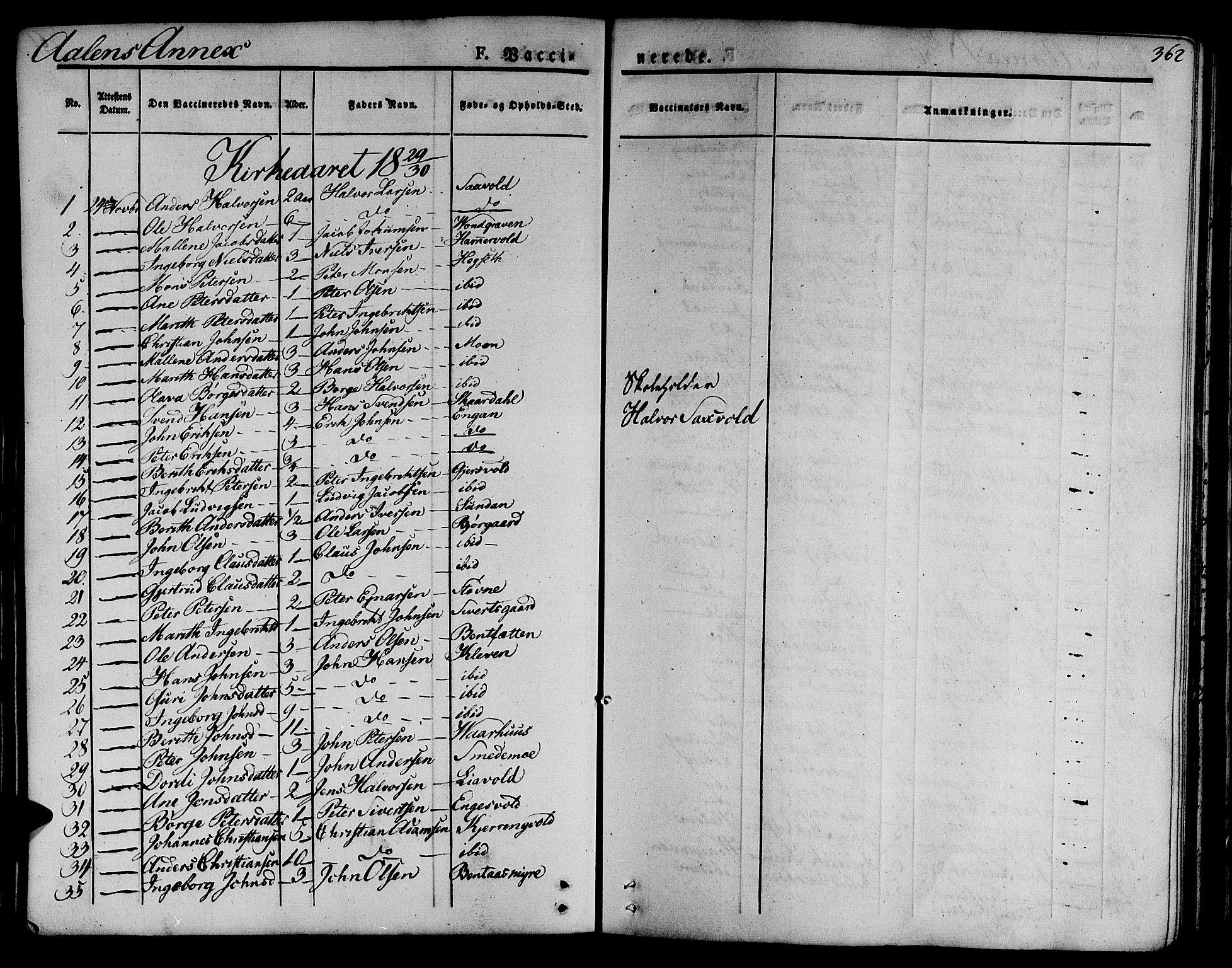 Ministerialprotokoller, klokkerbøker og fødselsregistre - Sør-Trøndelag, SAT/A-1456/685/L0962: Parish register (official) no. 685A05 /3, 1829-1845, p. 362