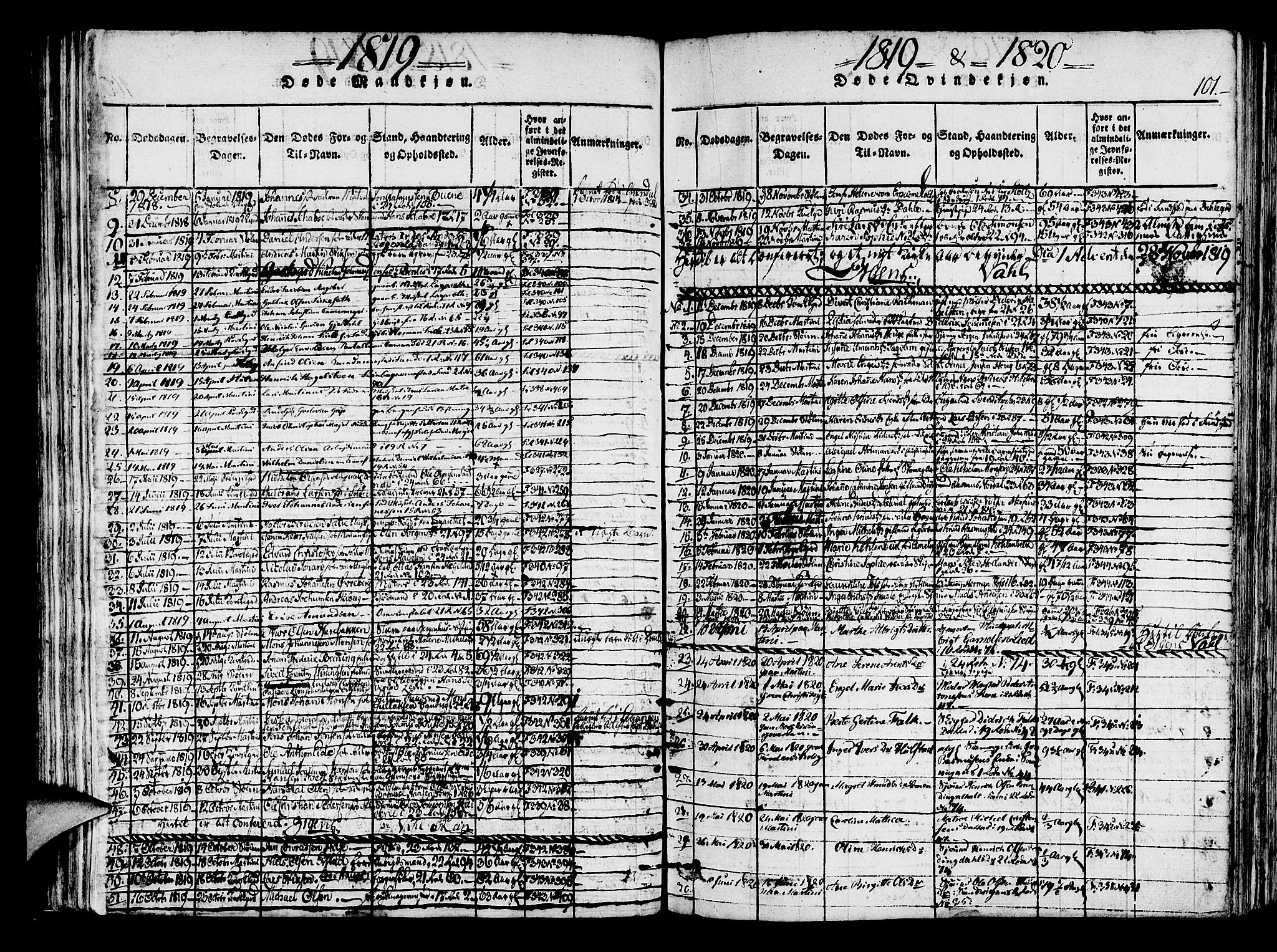 Korskirken sokneprestembete, AV/SAB-A-76101/H/Haa/L0013: Parish register (official) no. A 13, 1815-1822, p. 101