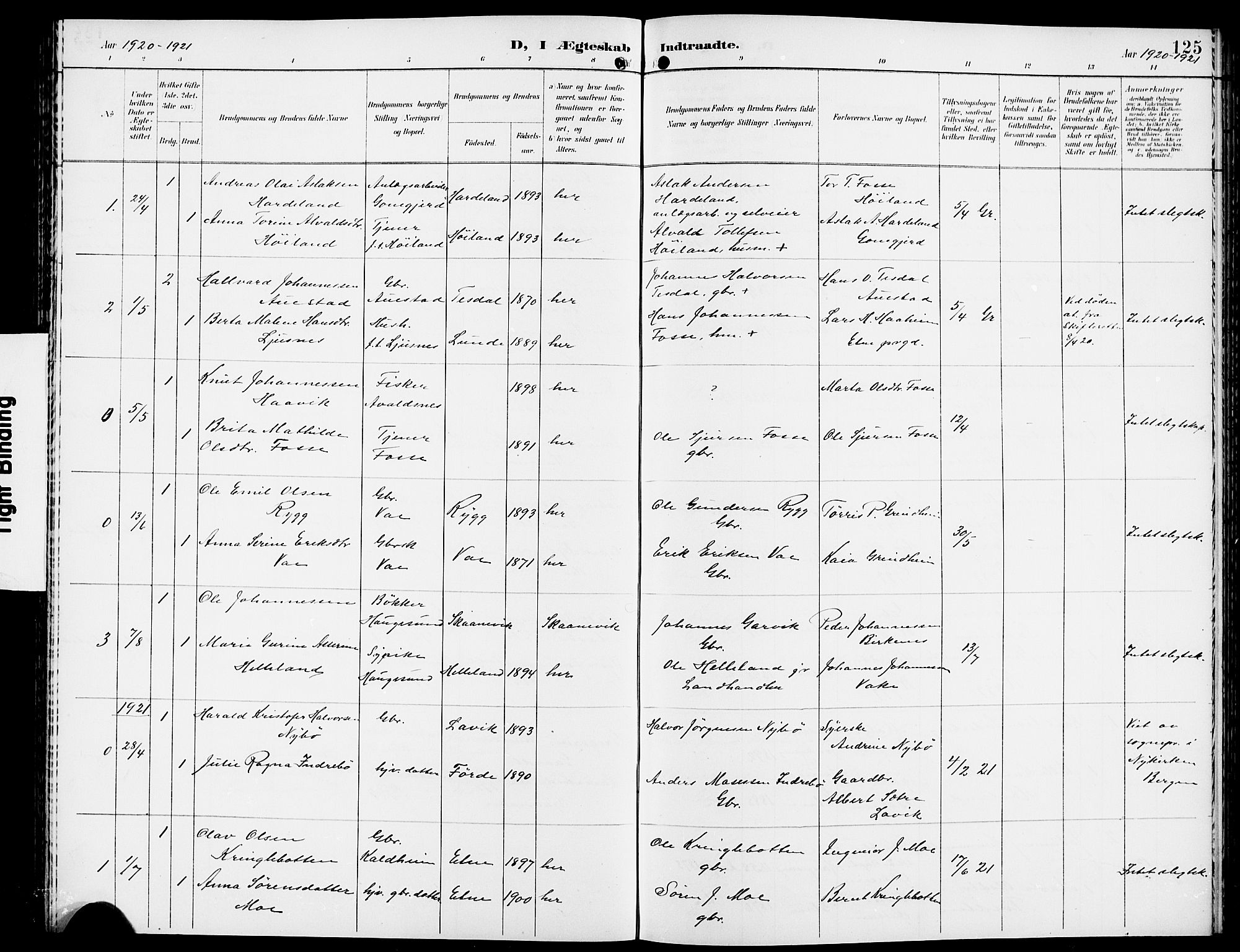 Etne sokneprestembete, SAB/A-75001/H/Hab: Parish register (copy) no. A 6, 1897-1924, p. 125