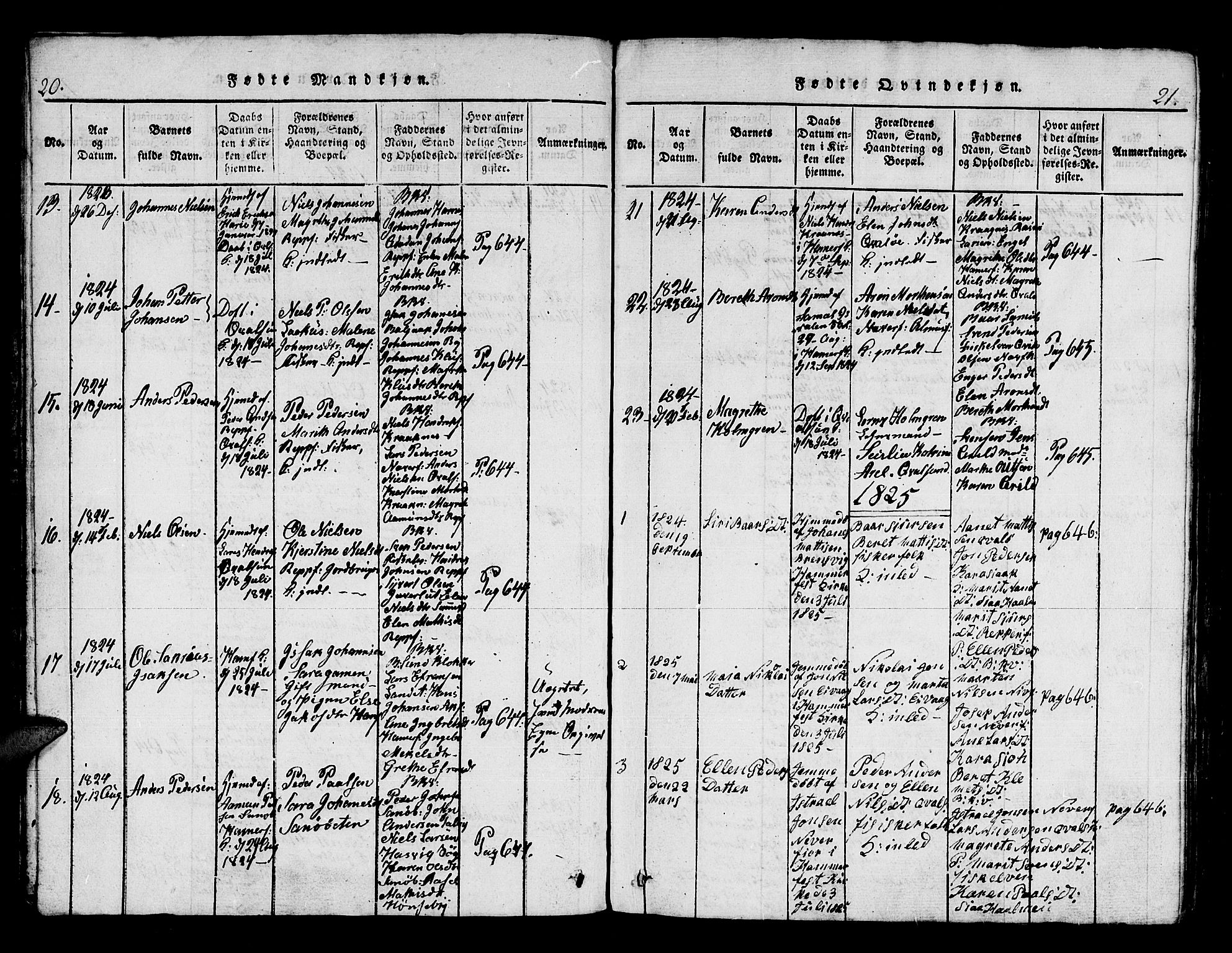 Hammerfest sokneprestkontor, AV/SATØ-S-1347/H/Hb/L0001.klokk: Parish register (copy) no. 1, 1822-1850, p. 20-21