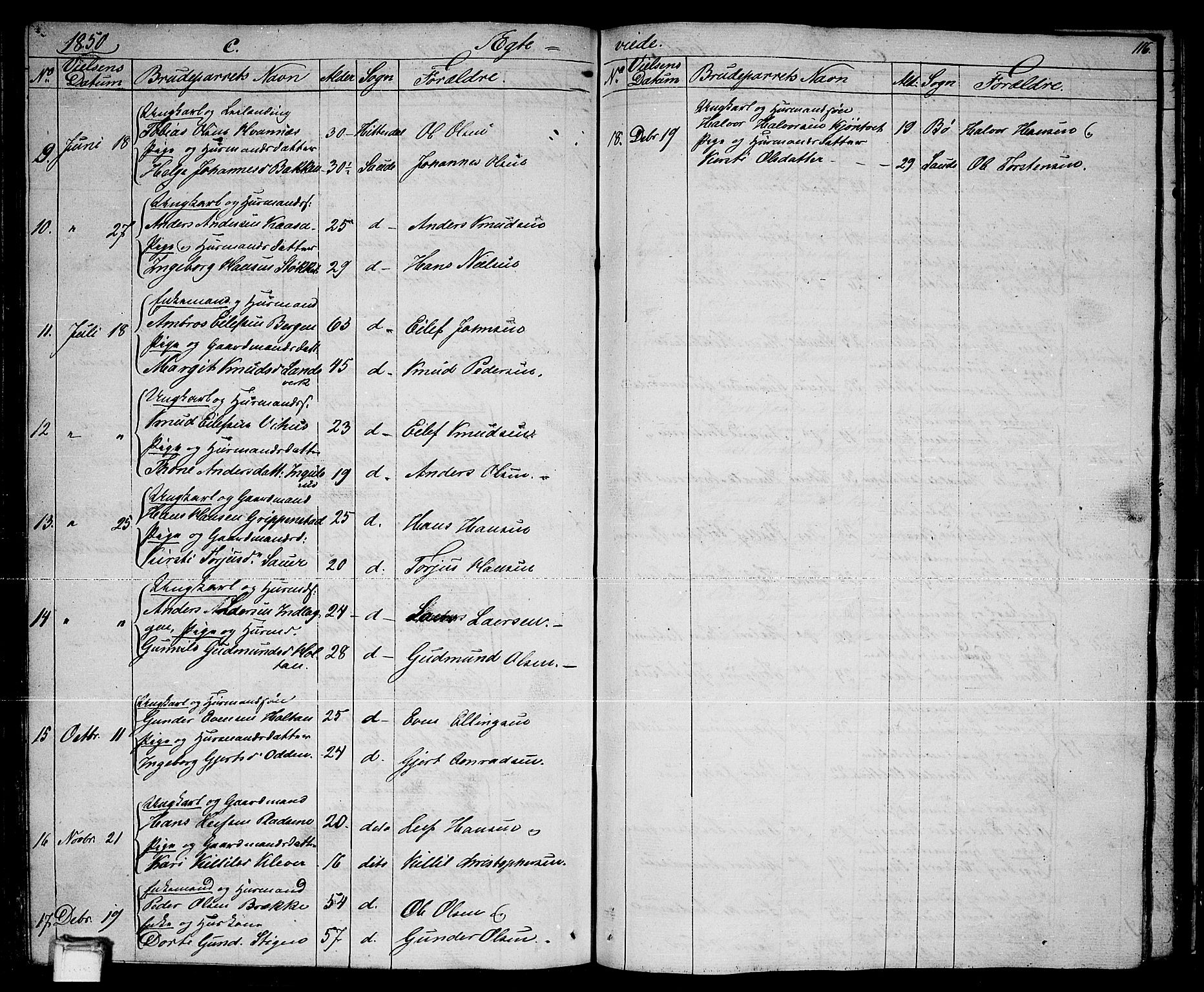 Sauherad kirkebøker, SAKO/A-298/G/Ga/L0002: Parish register (copy) no. I 2, 1842-1866, p. 116
