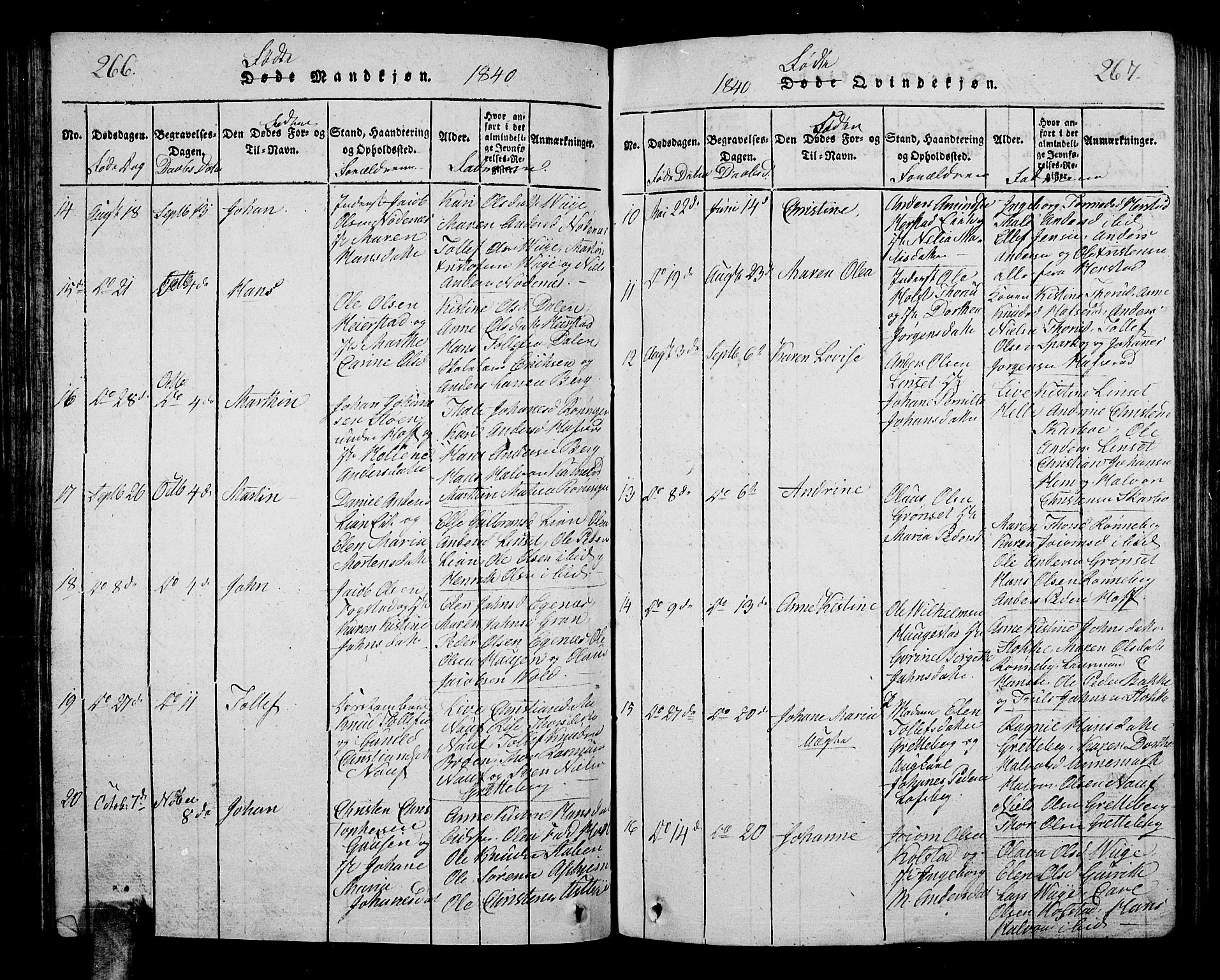 Hof kirkebøker, AV/SAKO-A-64/G/Ga/L0001: Parish register (copy) no. I 1, 1814-1844, p. 266-267