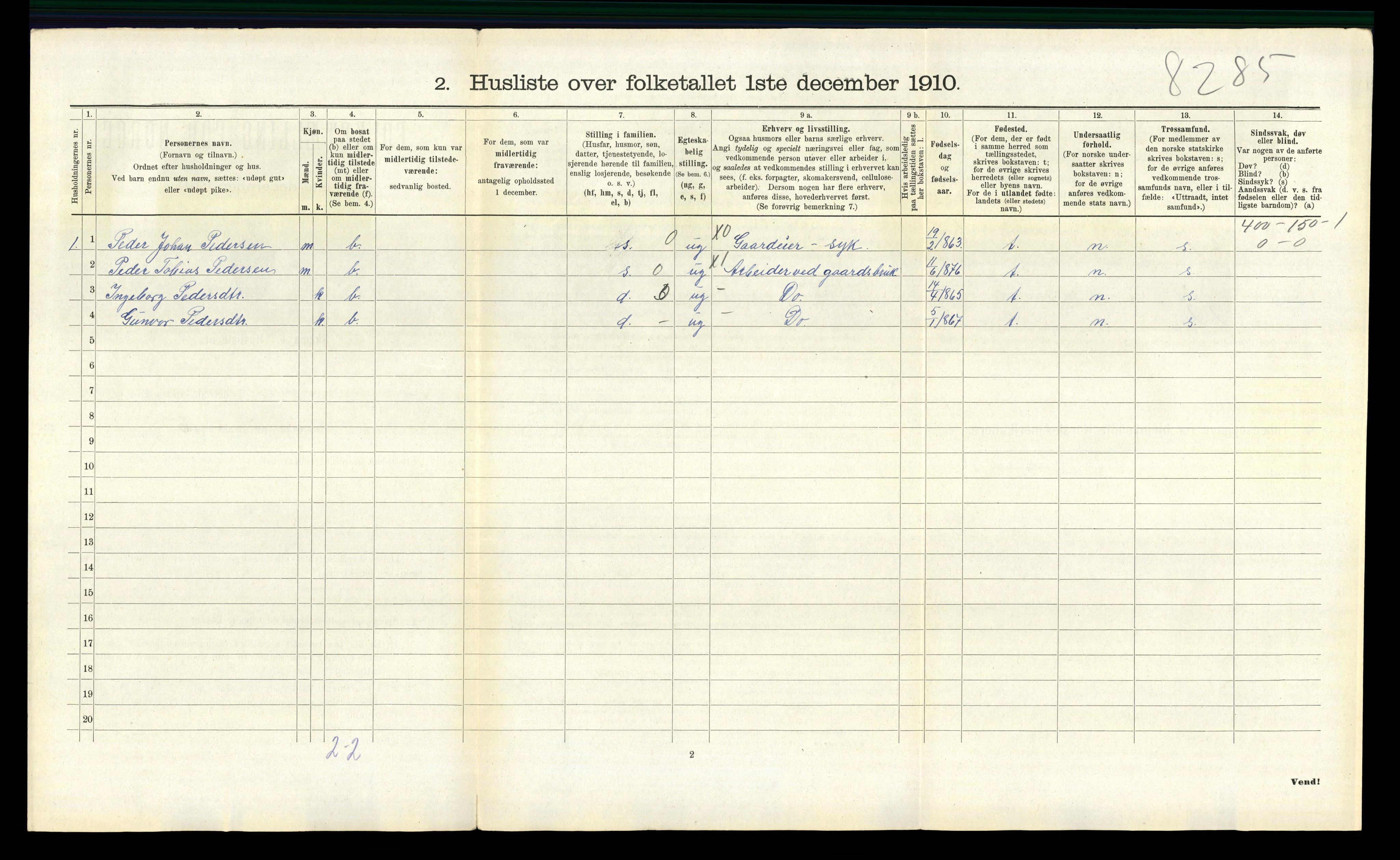 RA, 1910 census for Fjotland, 1910, p. 281