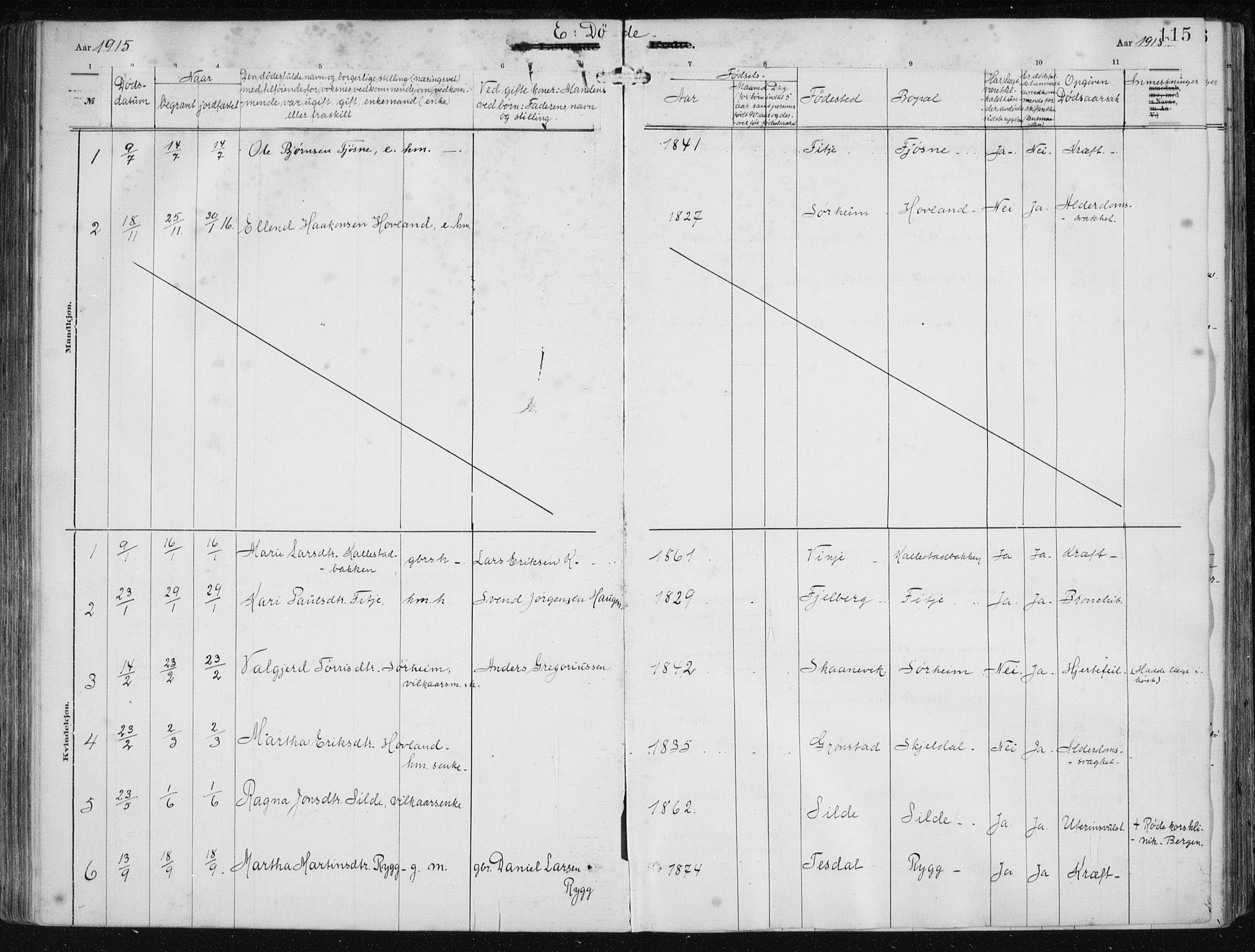 Etne sokneprestembete, SAB/A-75001/H/Haa: Parish register (official) no. B  1, 1879-1919, p. 115