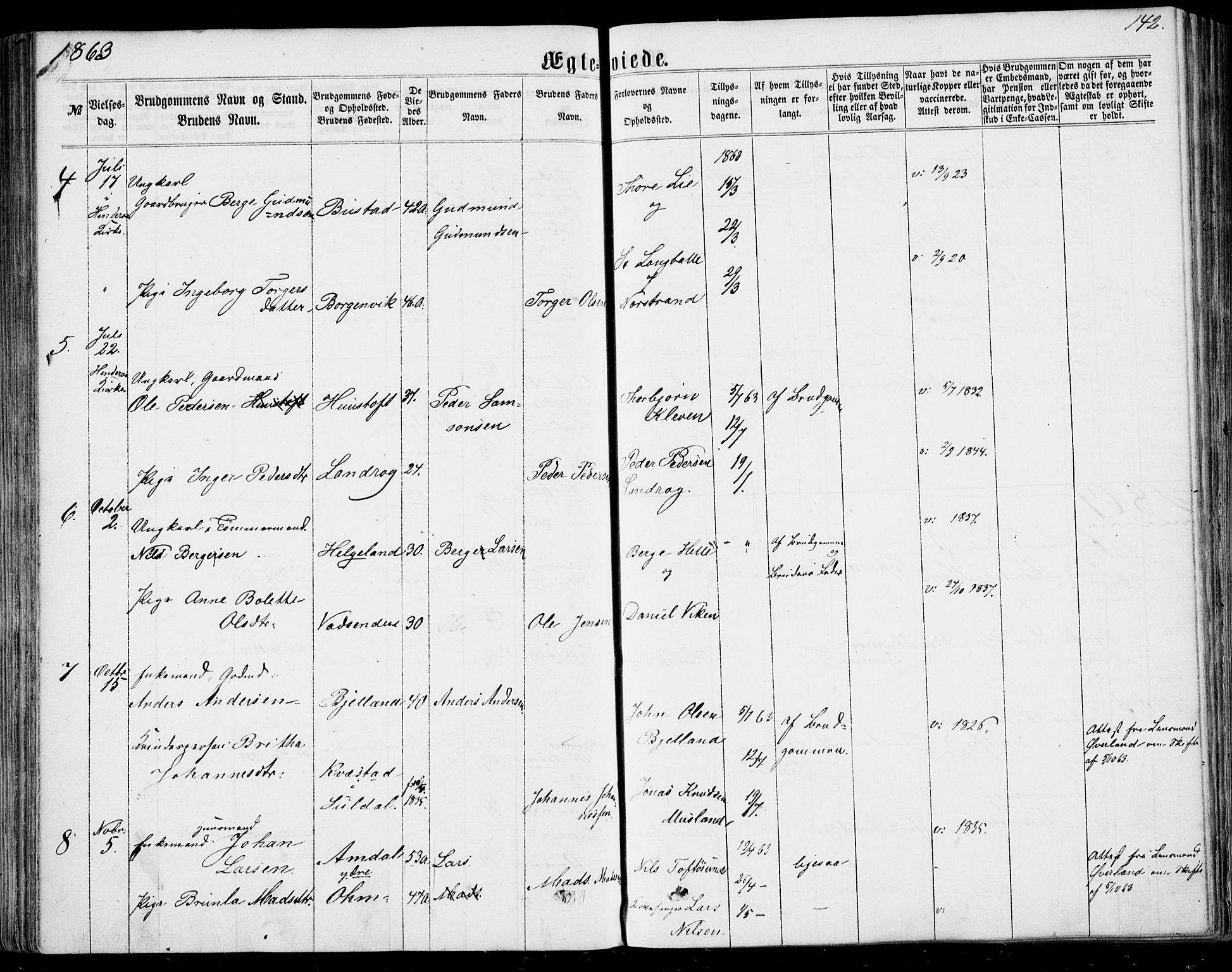 Nedstrand sokneprestkontor, AV/SAST-A-101841/01/IV: Parish register (official) no. A 9, 1861-1876, p. 142