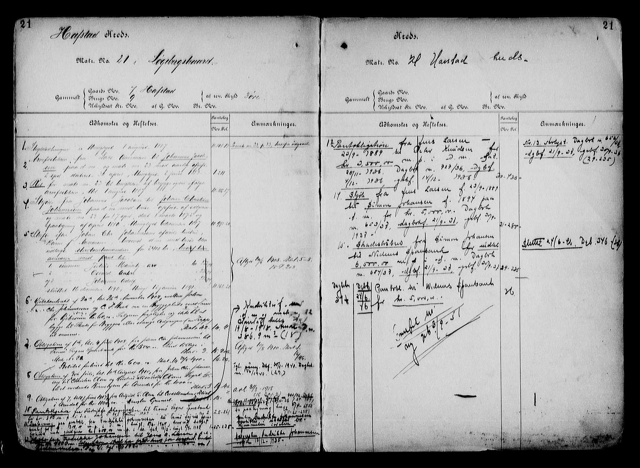 Arendal byfogd, AV/SAK-1222-0001/G/Ga/L0015: Mortgage register no. 13, 1860-1960, p. 21
