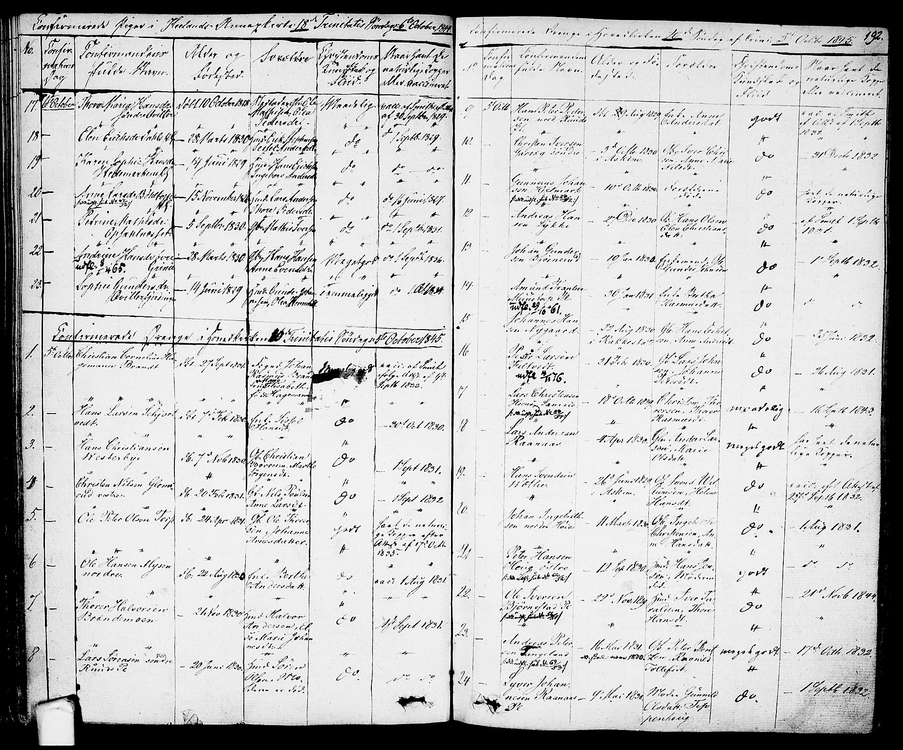 Eidsberg prestekontor Kirkebøker, AV/SAO-A-10905/F/Fa/L0008: Parish register (official) no. I 8, 1832-1848, p. 192