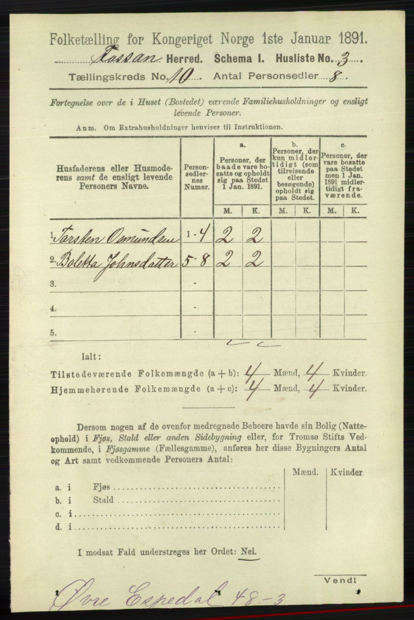 RA, 1891 census for 1129 Forsand, 1891, p. 1648