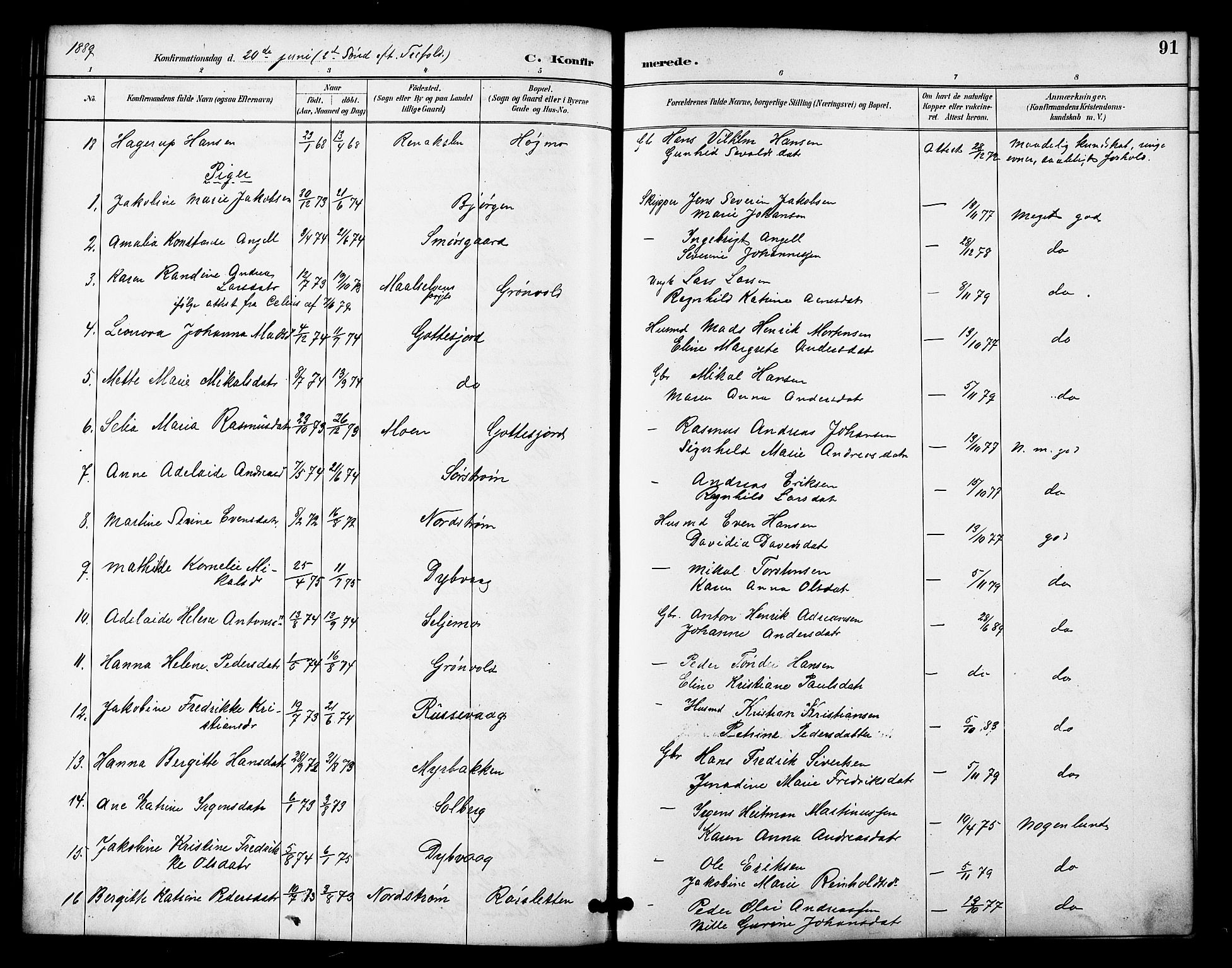 Tranøy sokneprestkontor, SATØ/S-1313/I/Ia/Iab/L0022klokker: Parish register (copy) no. 22, 1887-1912, p. 91