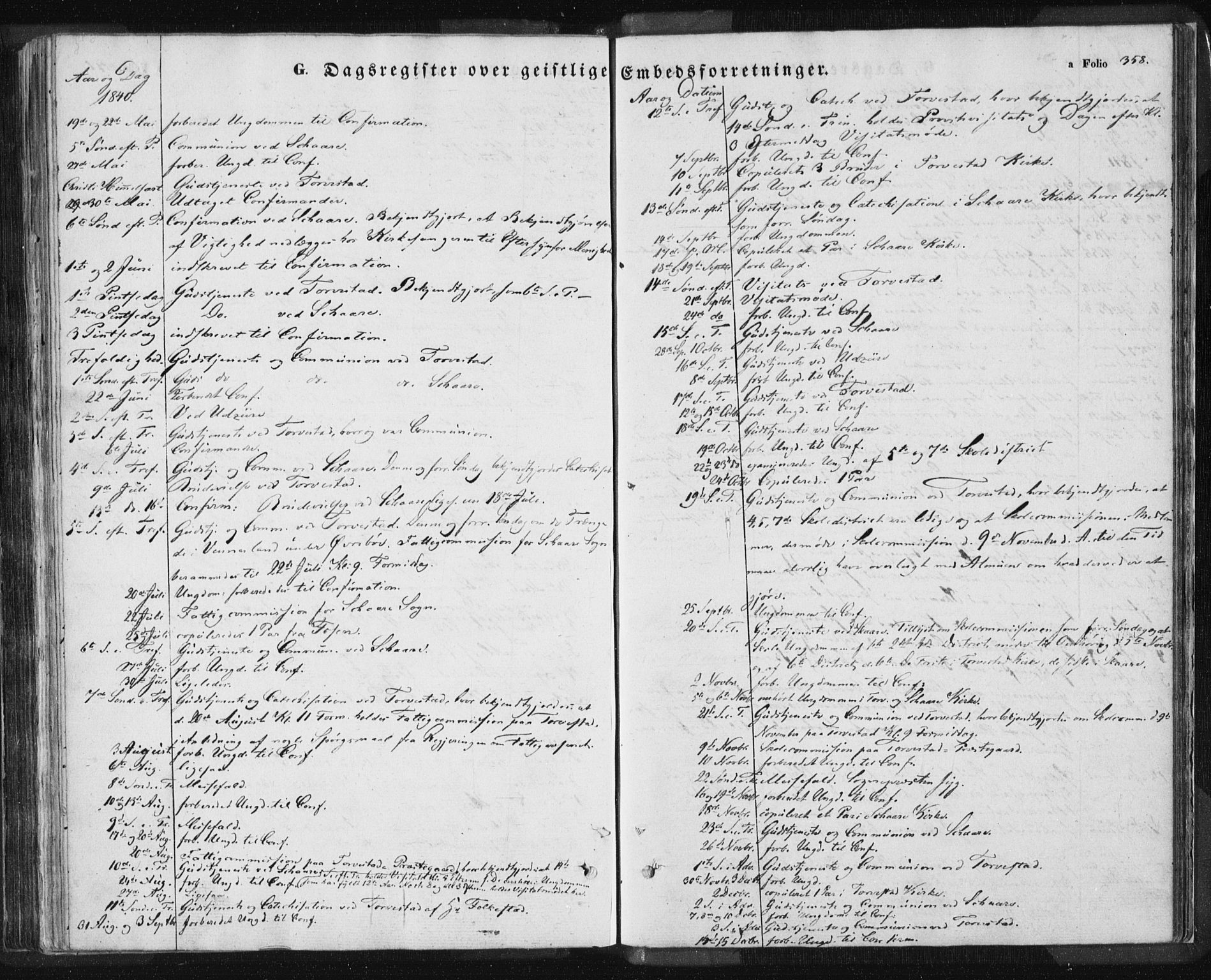Torvastad sokneprestkontor, SAST/A -101857/H/Ha/Haa/L0006: Parish register (official) no. A 6, 1836-1847, p. 358