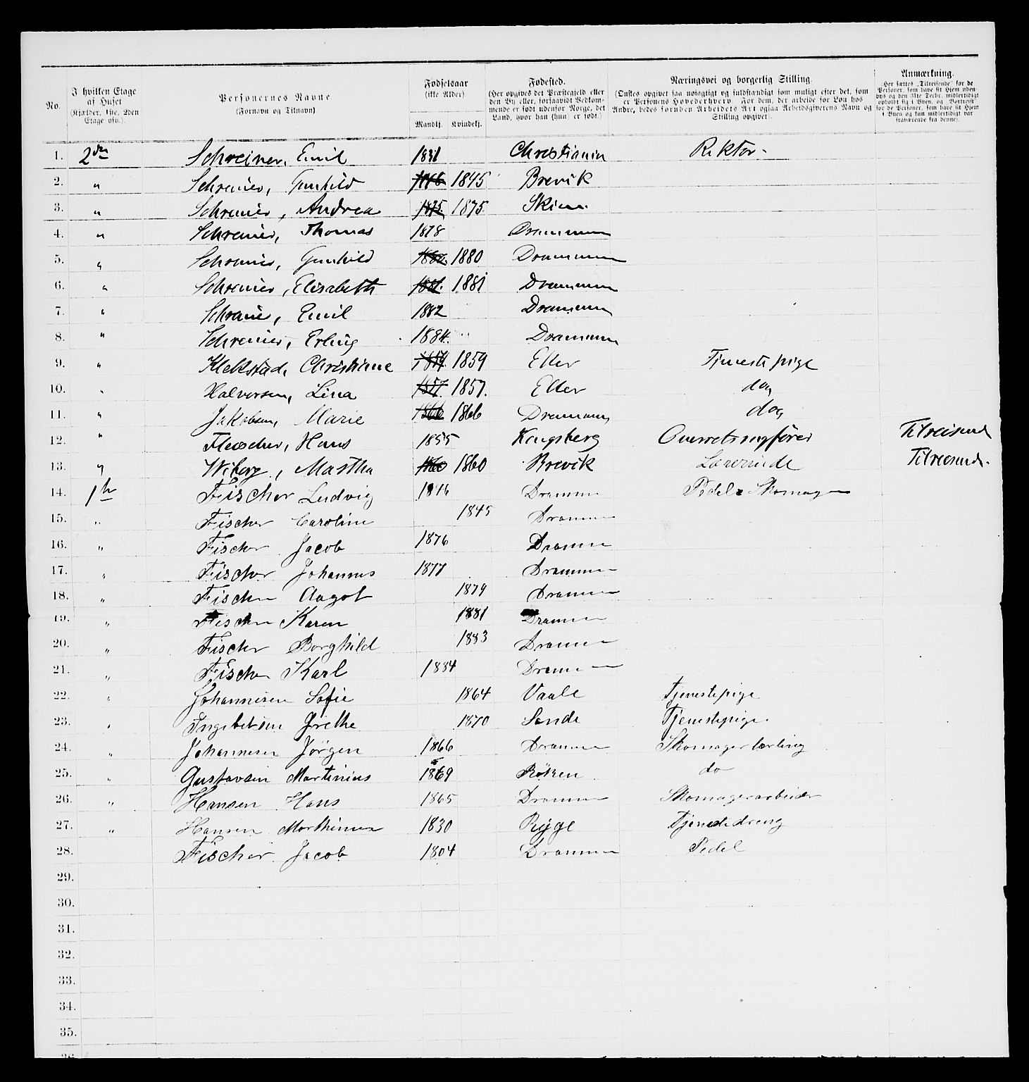 SAKO, 1885 census for 0602 Drammen, 1885, p. 20