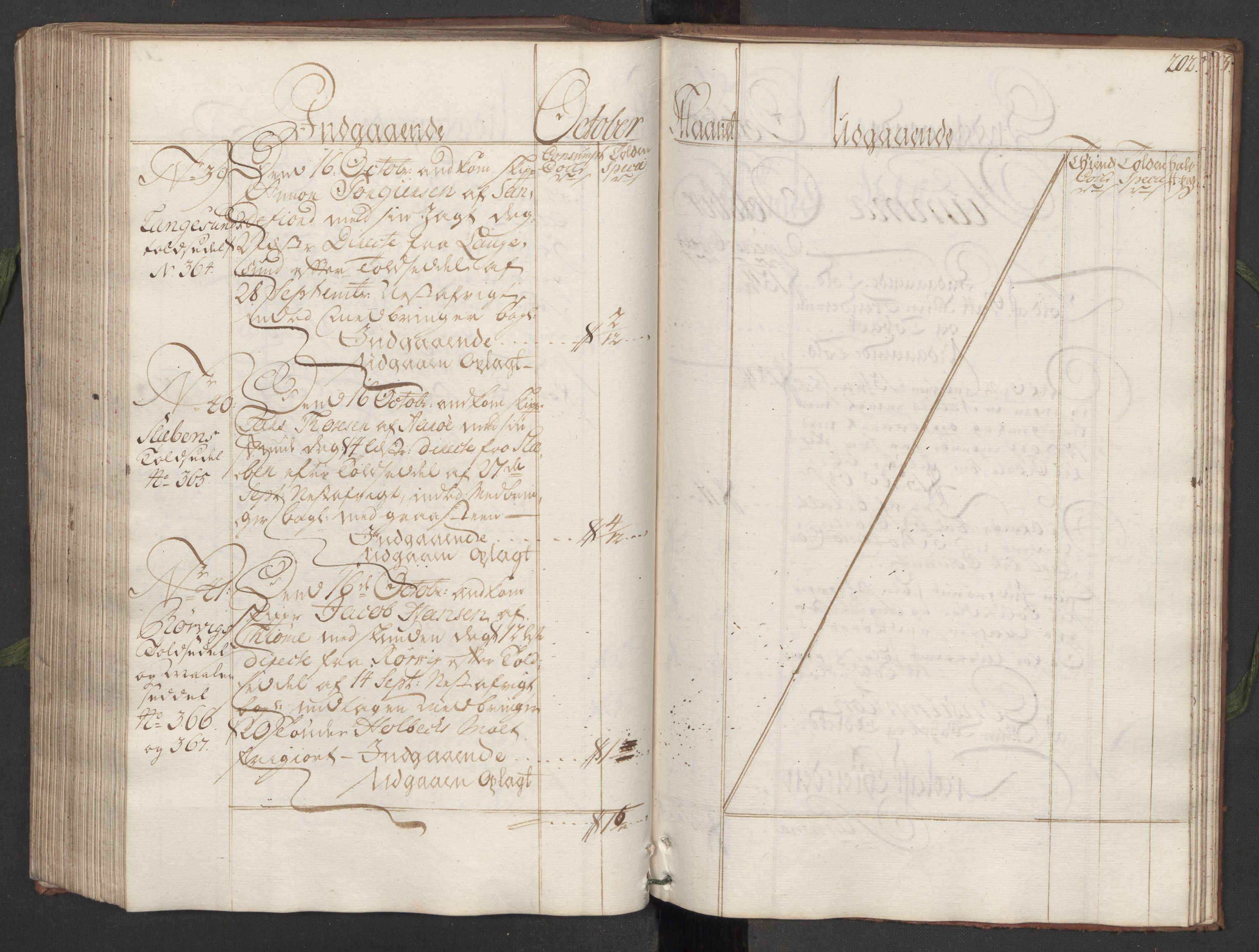 Generaltollkammeret, tollregnskaper, AV/RA-EA-5490/R11/L0015a/0001: Tollregnskaper Larvik og Sandefjord / Hovedtollbok, 1733, p. 201b-202a