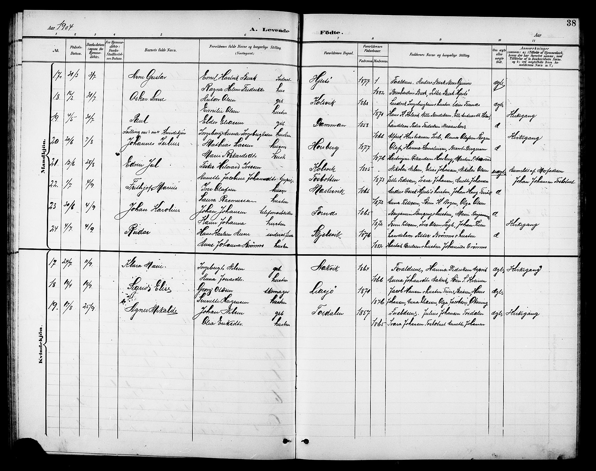 Ministerialprotokoller, klokkerbøker og fødselsregistre - Nordland, AV/SAT-A-1459/810/L0161: Parish register (copy) no. 810C04, 1897-1910, p. 38