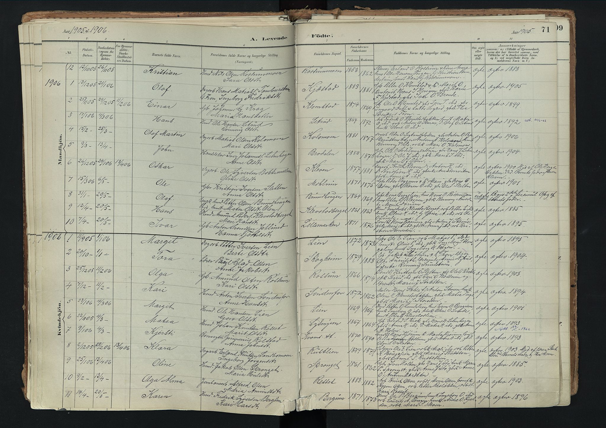 Nord-Fron prestekontor, SAH/PREST-080/H/Ha/Haa/L0003: Parish register (official) no. 3, 1884-1914, p. 71