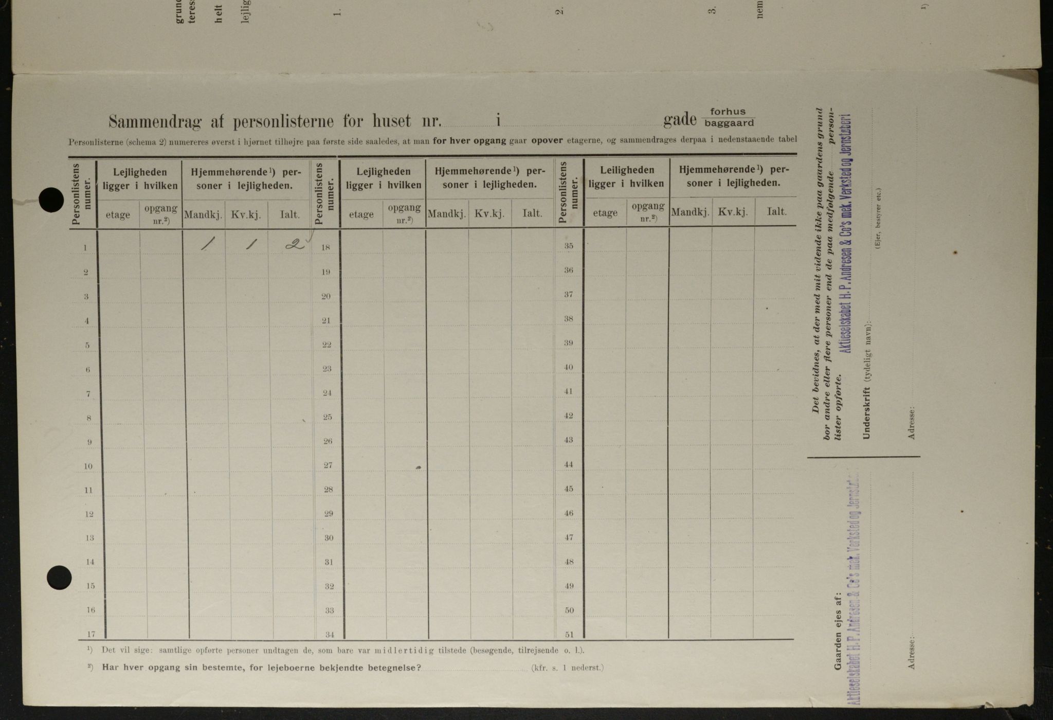 OBA, Municipal Census 1908 for Kristiania, 1908, p. 95270