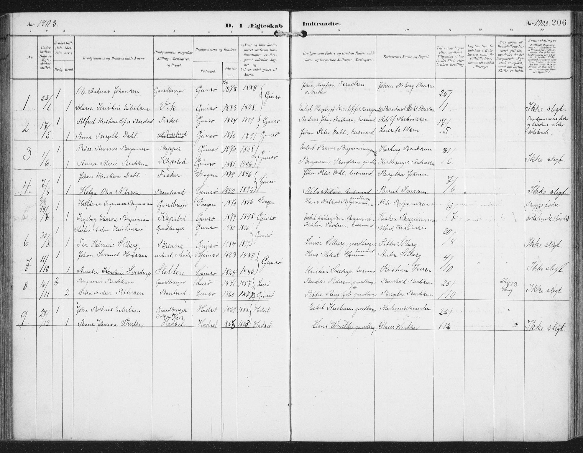 Ministerialprotokoller, klokkerbøker og fødselsregistre - Nordland, AV/SAT-A-1459/876/L1098: Parish register (official) no. 876A04, 1896-1915, p. 206