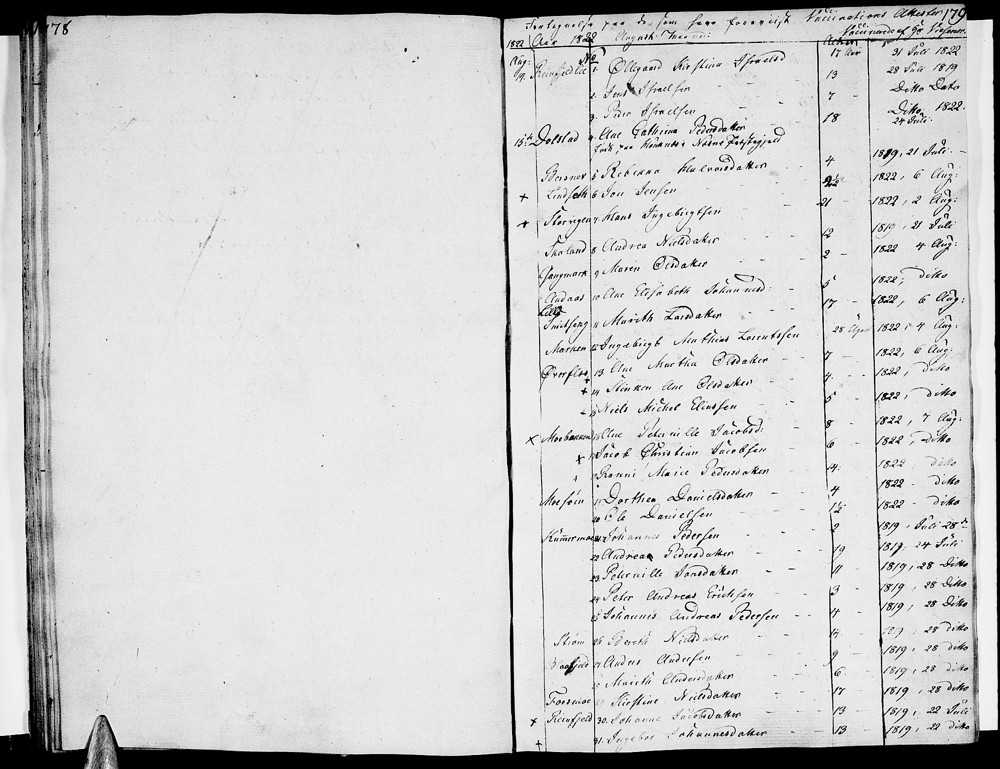 Ministerialprotokoller, klokkerbøker og fødselsregistre - Nordland, SAT/A-1459/820/L0287: Parish register (official) no. 820A08, 1800-1819, p. 178-179