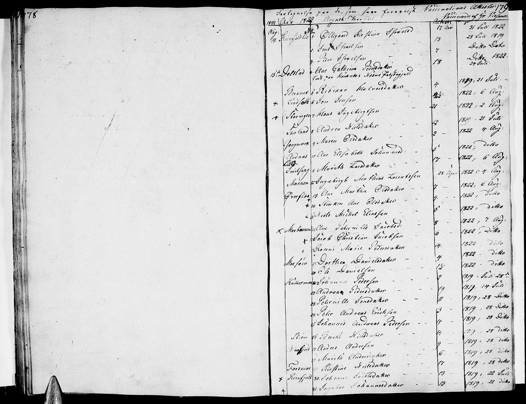 Ministerialprotokoller, klokkerbøker og fødselsregistre - Nordland, AV/SAT-A-1459/820/L0287: Parish register (official) no. 820A08, 1800-1819, p. 178-179