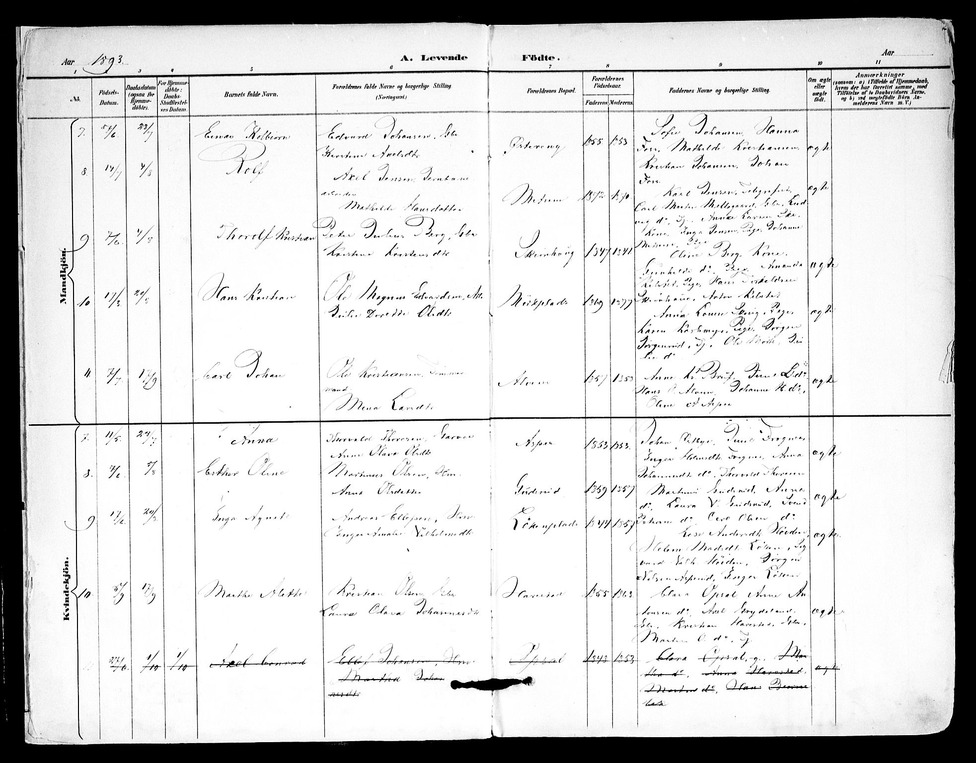 Kråkstad prestekontor Kirkebøker, SAO/A-10125a/F/Fa/L0010: Parish register (official) no. I 10, 1893-1931, p. 2