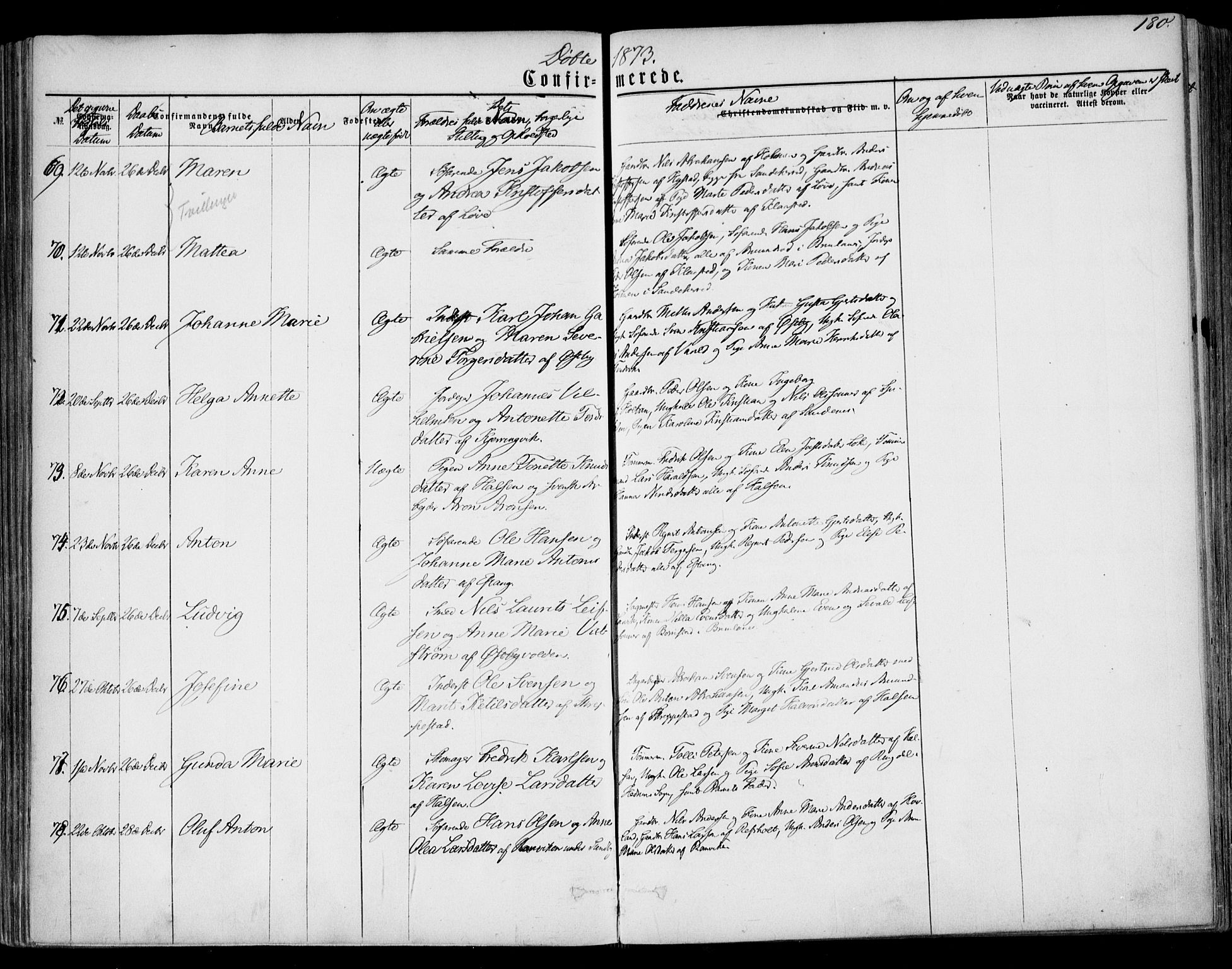 Tjølling kirkebøker, AV/SAKO-A-60/F/Fa/L0007: Parish register (official) no. 7, 1860-1876, p. 180