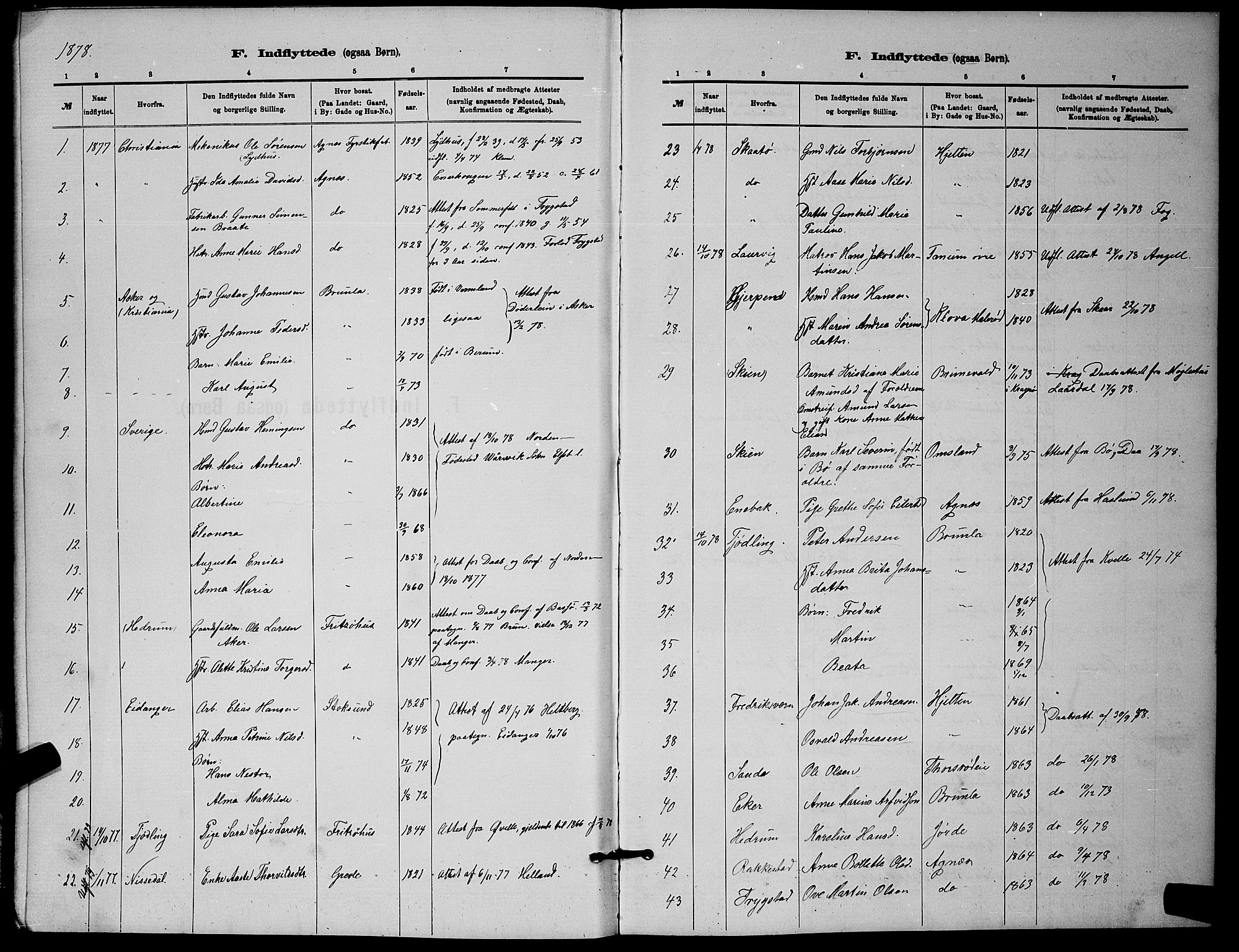 Brunlanes kirkebøker, AV/SAKO-A-342/G/Ga/L0003: Parish register (copy) no. I 3, 1877-1898