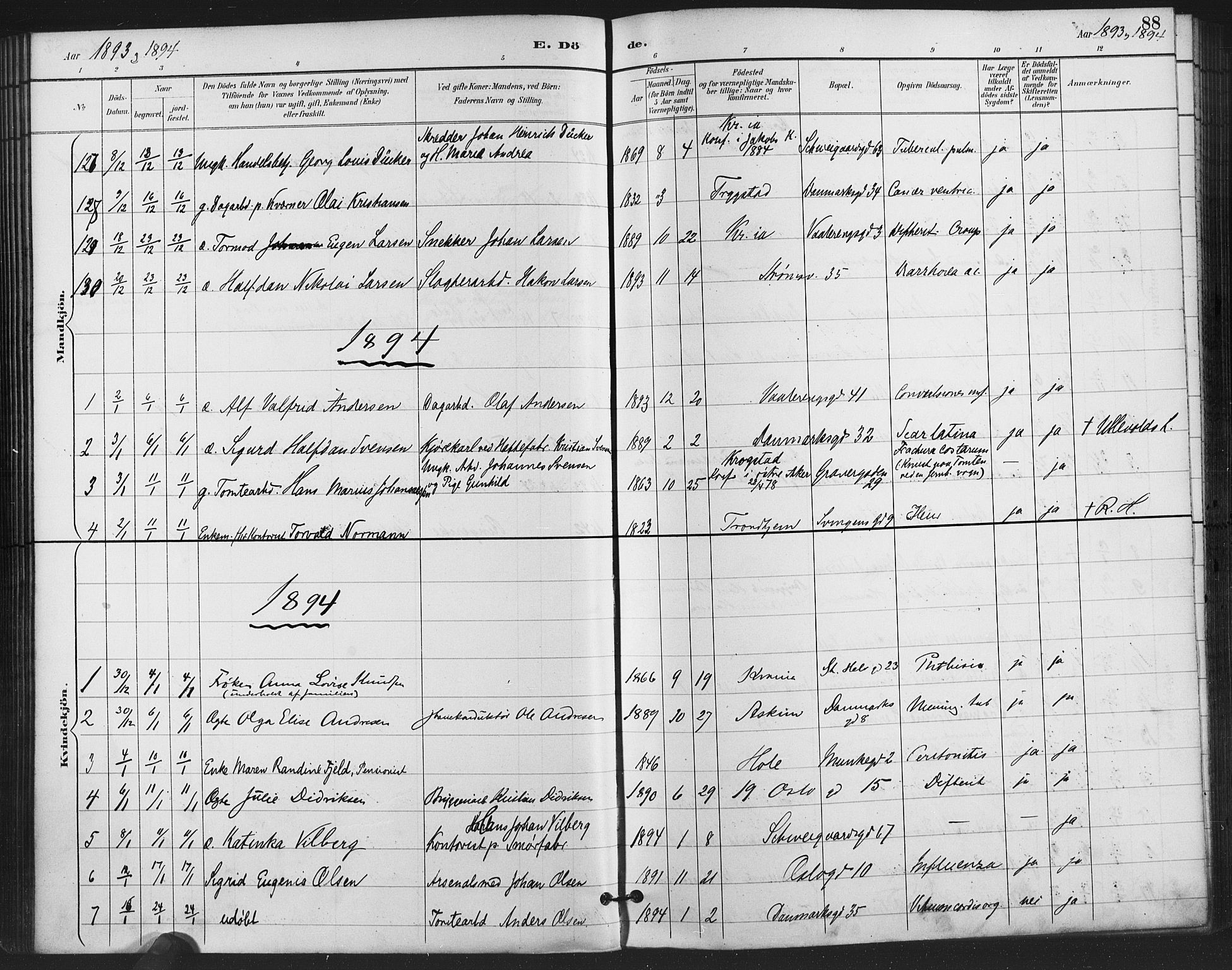 Gamlebyen prestekontor Kirkebøker, SAO/A-10884/F/Fa/L0009: Parish register (official) no. 9, 1888-1909, p. 88