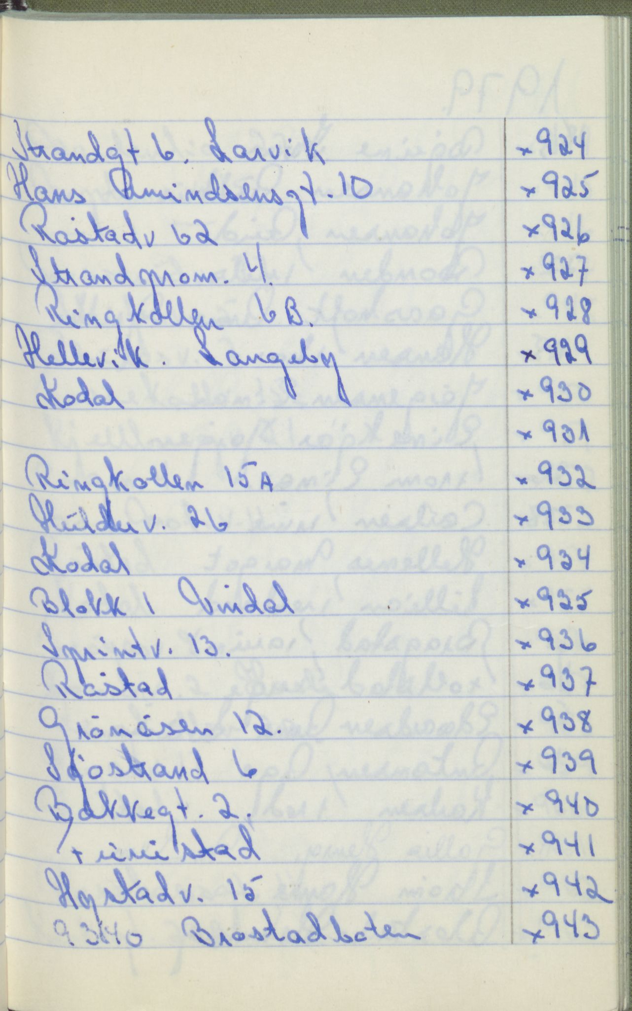 Pa 1494 - Jørgensen, Antonius. Fotograf, VEMU/A-2760/F/Fa, 1927-2004, p. 4217