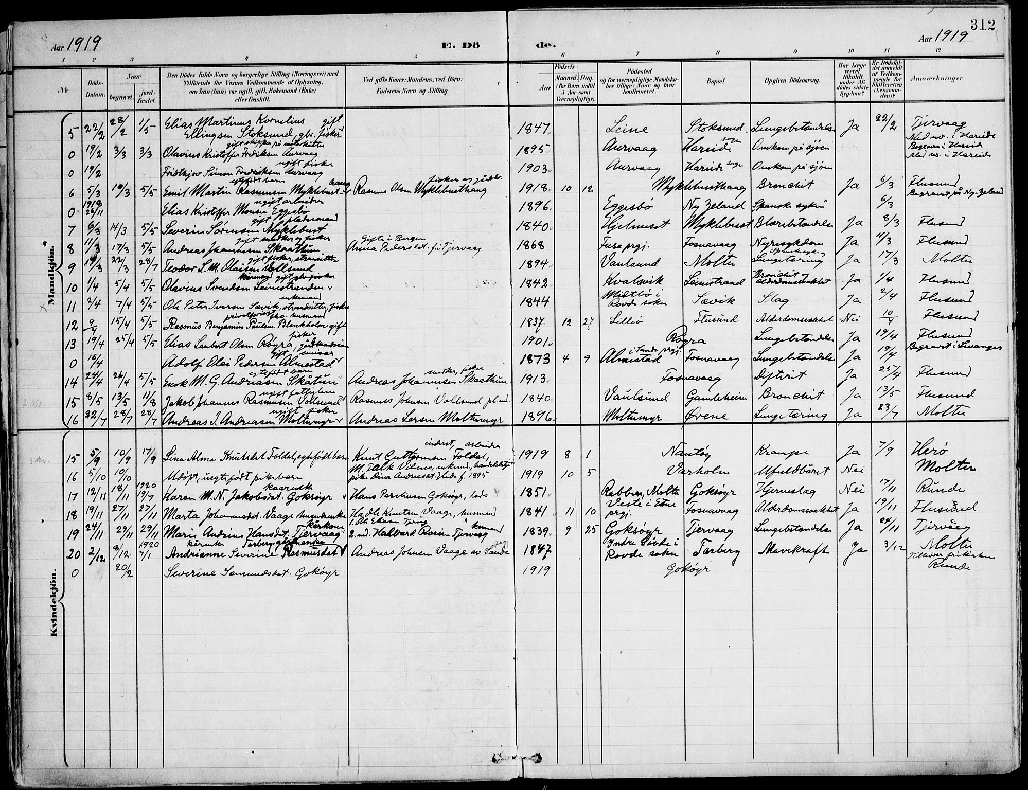 Ministerialprotokoller, klokkerbøker og fødselsregistre - Møre og Romsdal, AV/SAT-A-1454/507/L0075: Parish register (official) no. 507A10, 1901-1920, p. 312