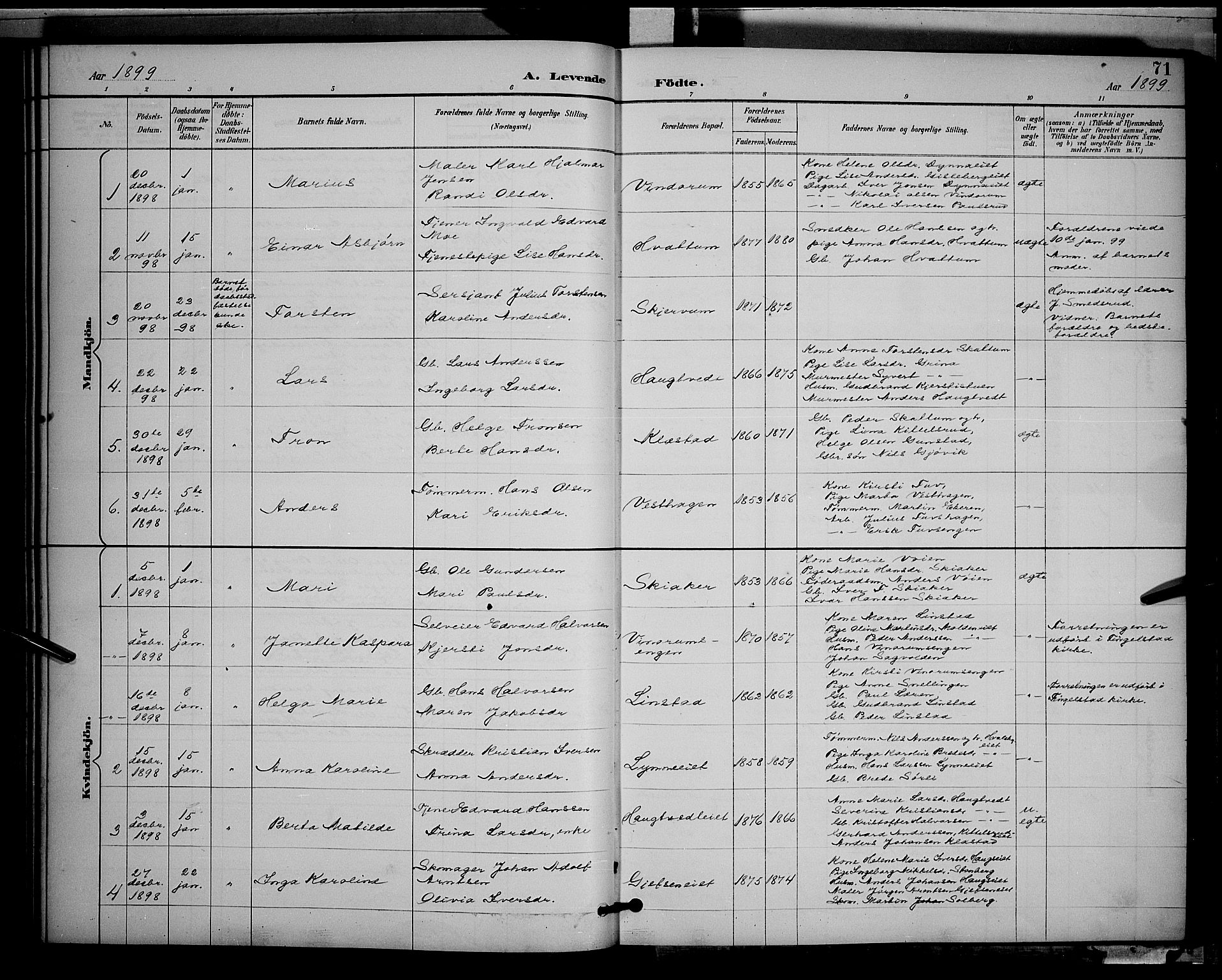 Gran prestekontor, AV/SAH-PREST-112/H/Ha/Hab/L0005: Parish register (copy) no. 5, 1892-1900, p. 71
