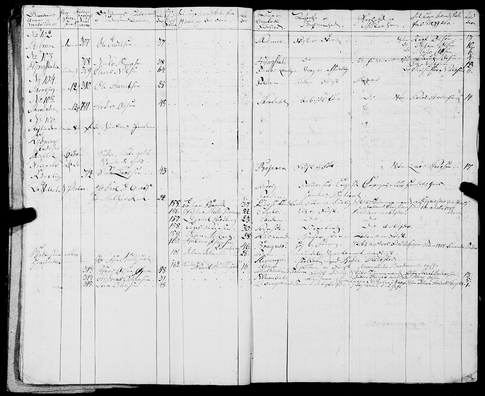 Fylkesmannen i Nordland, AV/SAT-A-0499/1.1/R/Ra/L0018: --, 1809-1836, p. 336