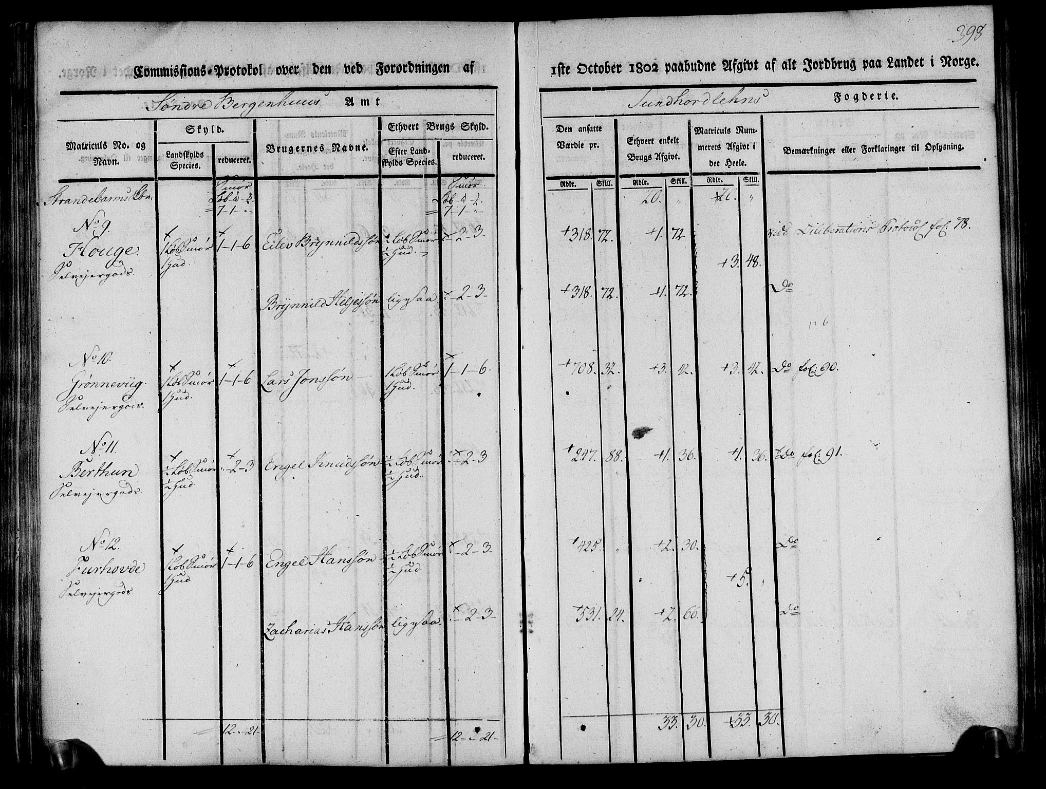 Rentekammeret inntil 1814, Realistisk ordnet avdeling, AV/RA-EA-4070/N/Ne/Nea/L0107: Sunnhordland og Hardanger fogderi. Kommisjonsprotokoll for Sunnhordland, 1803, p. 403