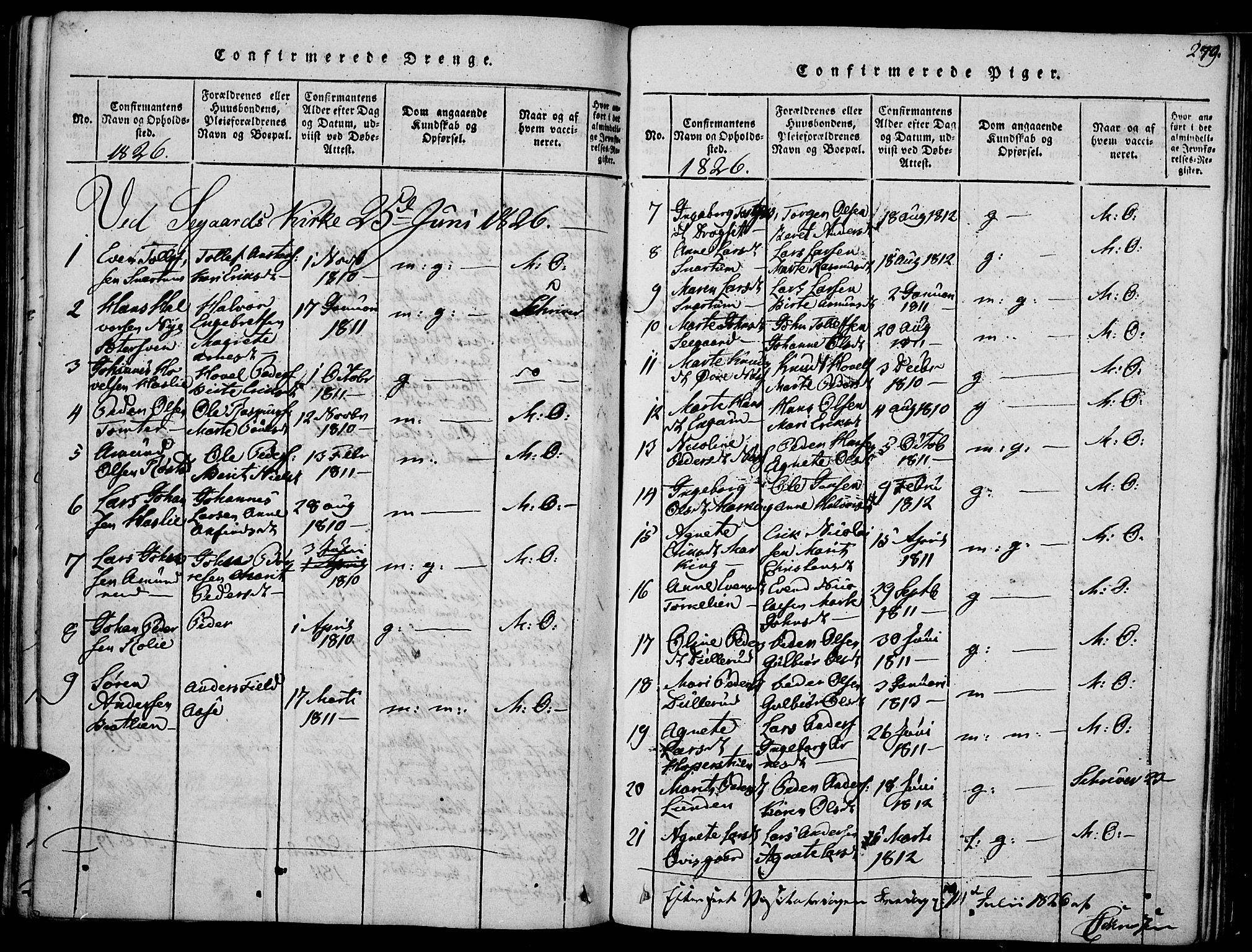 Biri prestekontor, AV/SAH-PREST-096/H/Ha/Haa/L0003: Parish register (official) no. 3, 1814-1828, p. 279