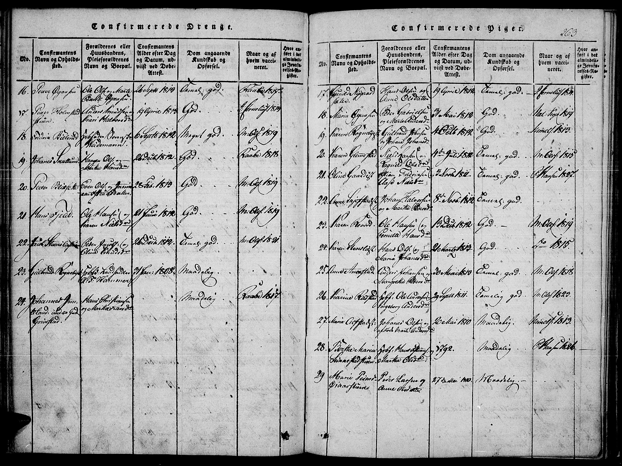 Toten prestekontor, SAH/PREST-102/H/Ha/Haa/L0010: Parish register (official) no. 10, 1820-1828, p. 263