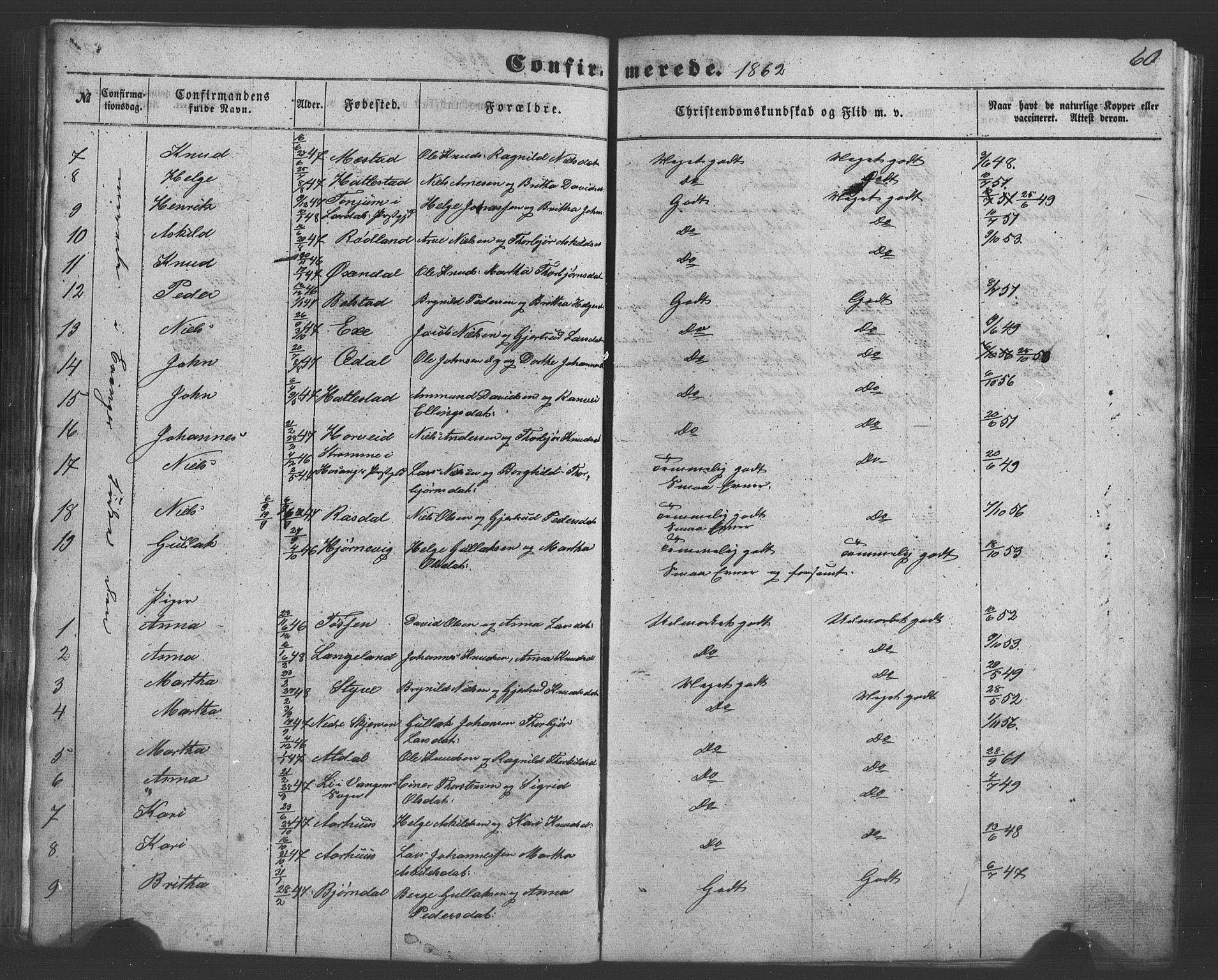 Evanger sokneprestembete, AV/SAB-A-99924: Parish register (copy) no. A 1, 1855-1864, p. 60