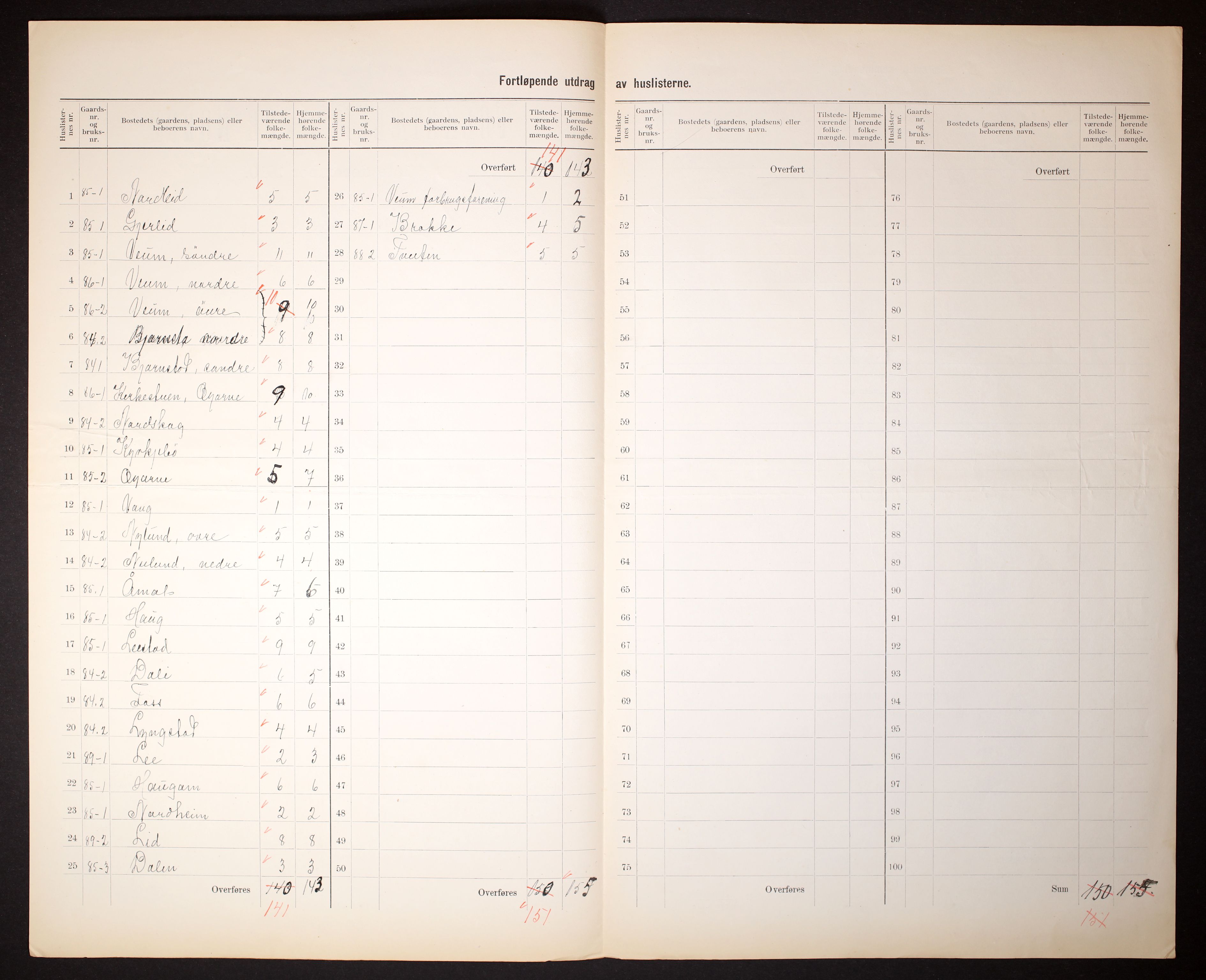 RA, 1910 census for Fyresdal, 1910, p. 8