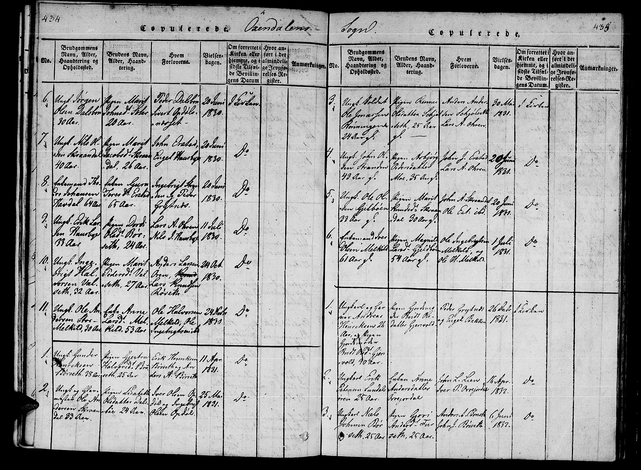Ministerialprotokoller, klokkerbøker og fødselsregistre - Møre og Romsdal, SAT/A-1454/590/L1011: Parish register (official) no. 590A03 /3, 1819-1832, p. 434-435