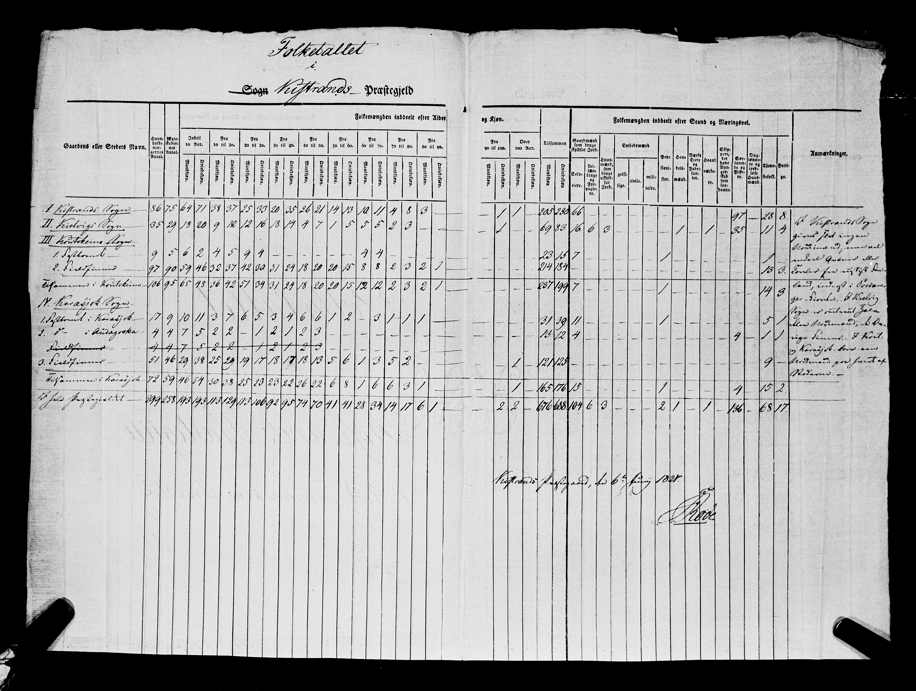 Senja og Tromsø sorenskriveri , SATØ/SATØ-31/H/Hg, 1782-1854, p. 6842