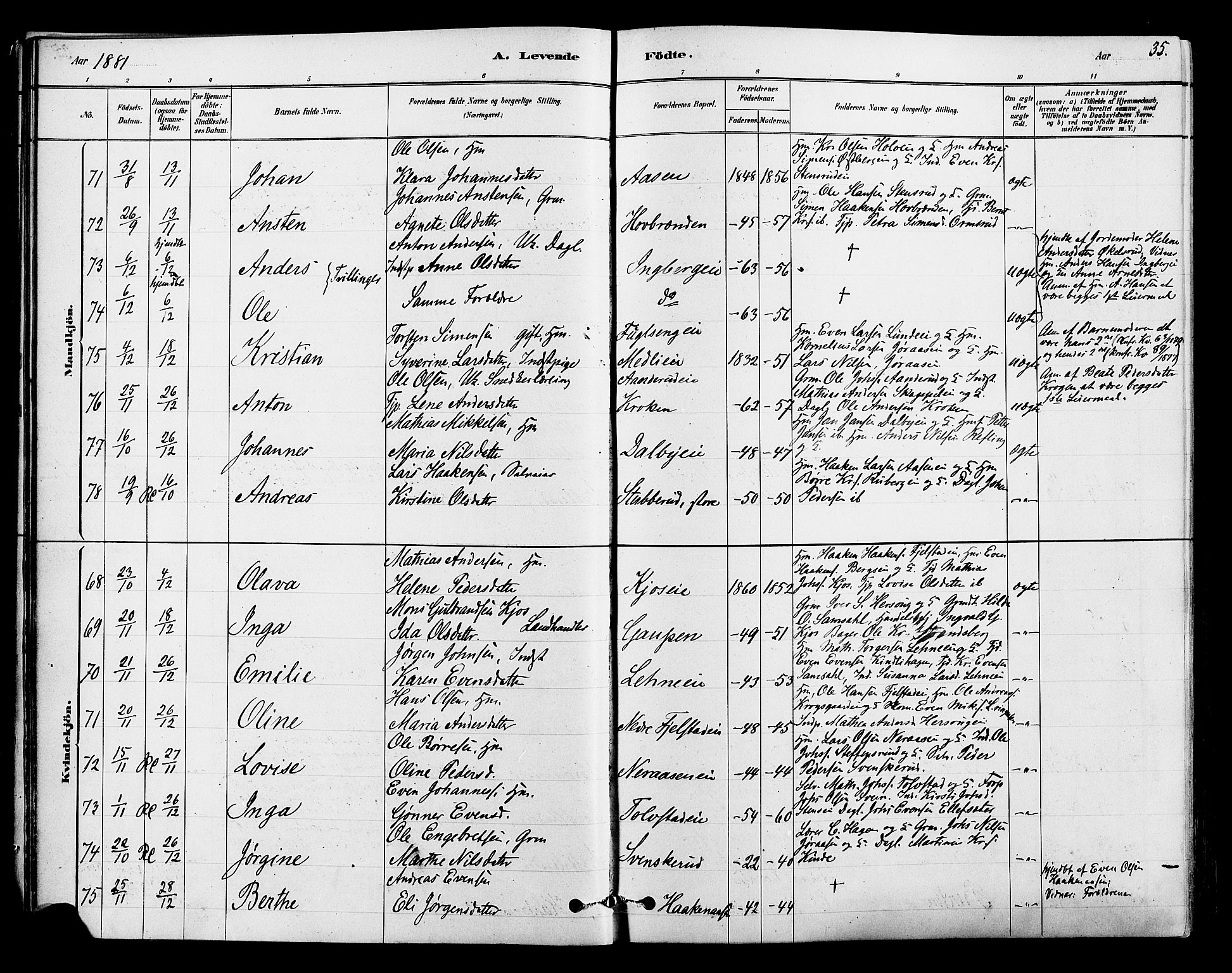 Ringsaker prestekontor, SAH/PREST-014/L/La/L0009: Parish register (copy) no. 9, 1879-1890, p. 35