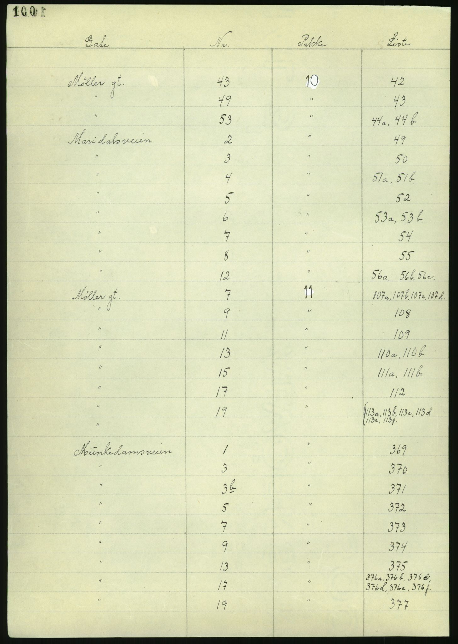 RA, 1885 census for 0301 Kristiania, 1885, p. 102